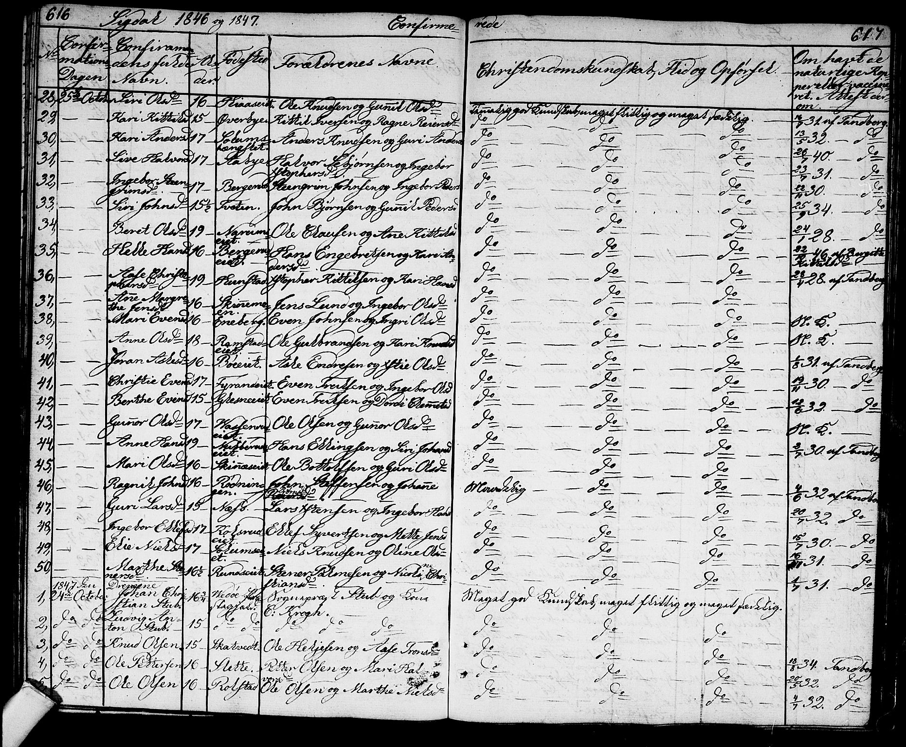 Sigdal kirkebøker, AV/SAKO-A-245/G/Ga/L0002: Parish register (copy) no. I 2, 1835-1856, p. 616-617