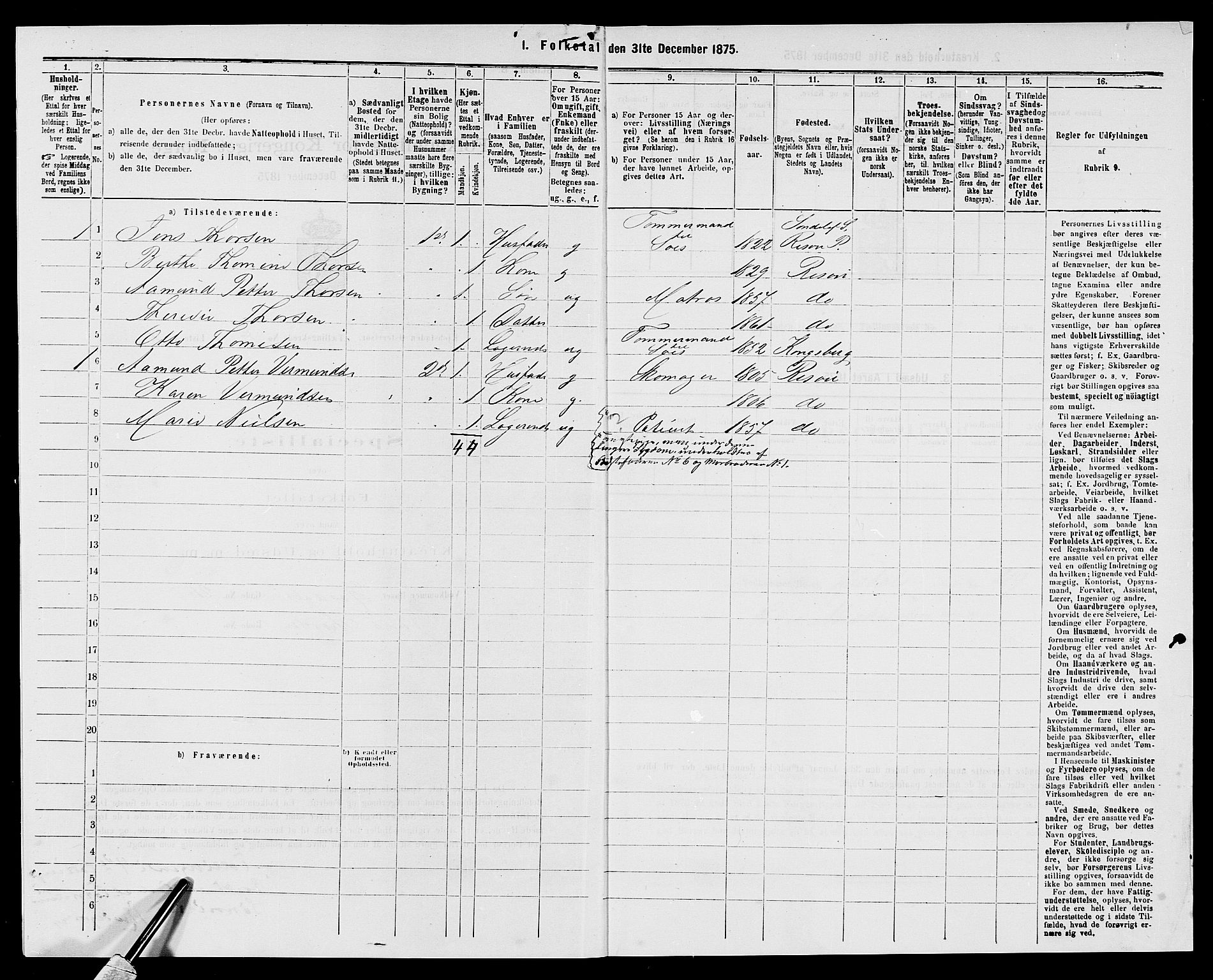 SAK, 1875 census for 0901B Risør/Risør, 1875, p. 516