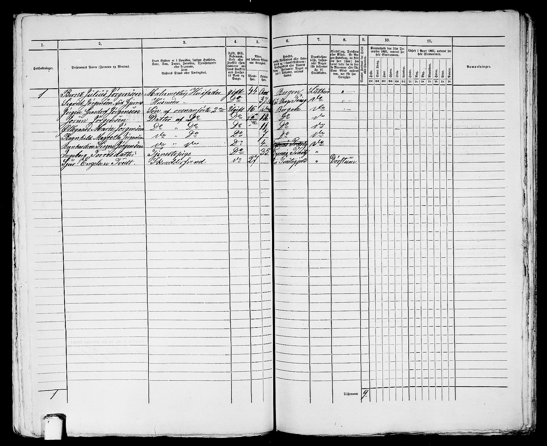 RA, 1865 census for Bergen, 1865, p. 1455