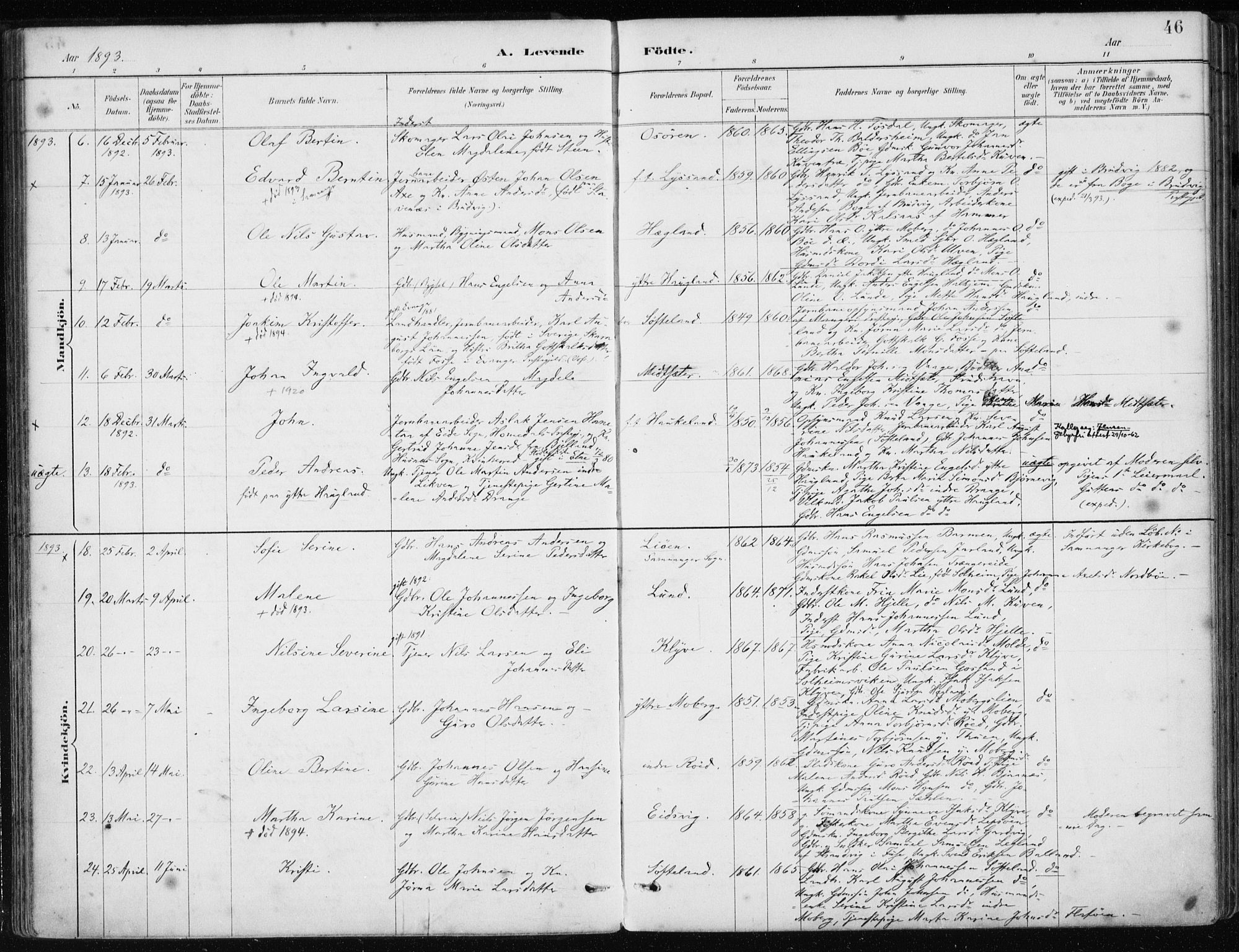 Os sokneprestembete, SAB/A-99929: Parish register (official) no. B 1, 1885-1902, p. 46