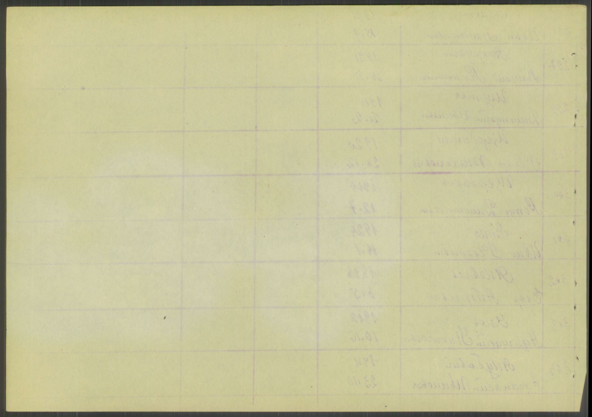 Flyktnings- og fangedirektoratet, Repatrieringskontoret, AV/RA-S-1681/D/Db/L0023: Displaced Persons (DPs) og sivile tyskere, 1945-1948, p. 322