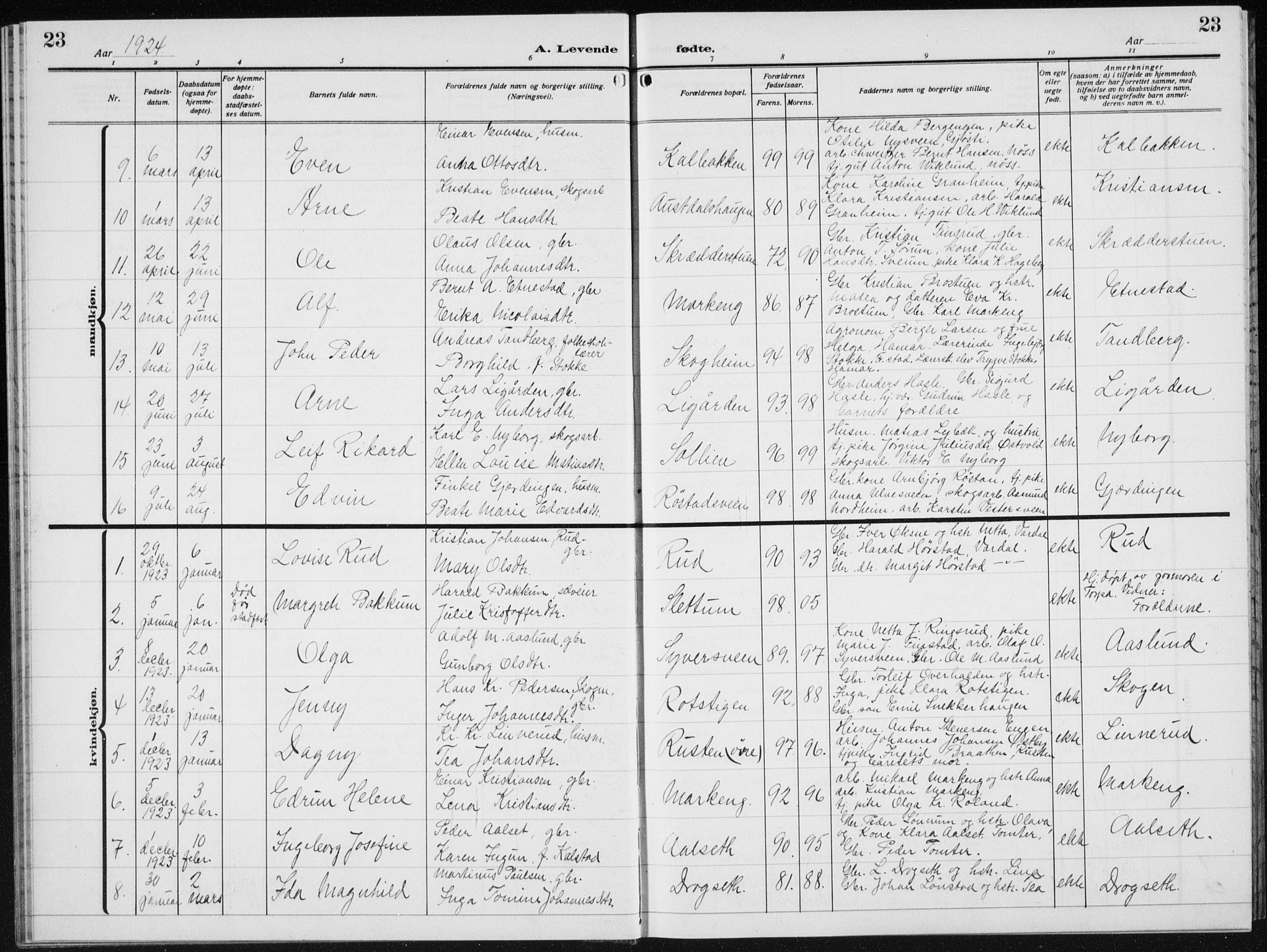 Biri prestekontor, AV/SAH-PREST-096/H/Ha/Hab/L0007: Parish register (copy) no. 7, 1919-1941, p. 23