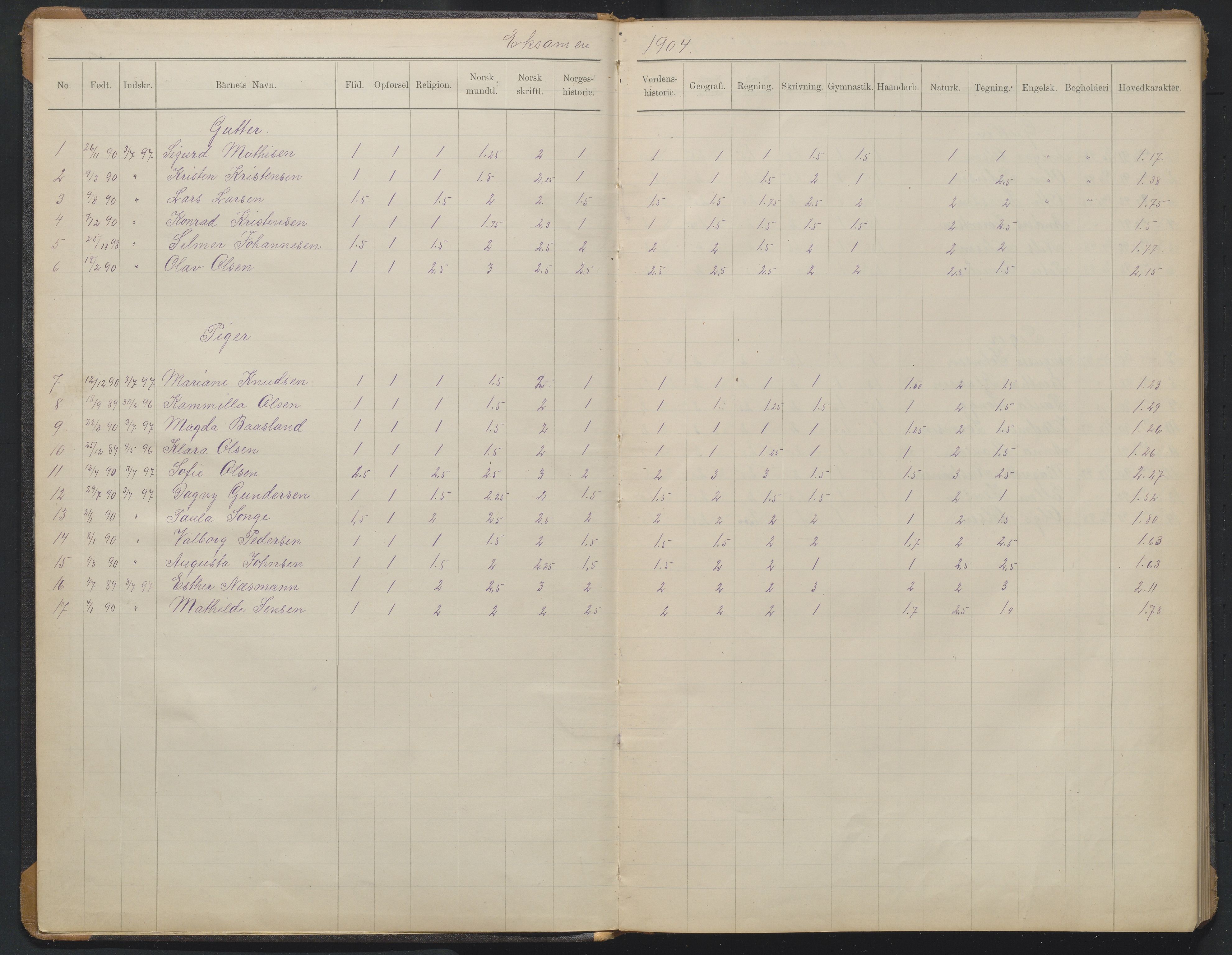 Arendal kommune, Katalog I, AAKS/KA0906-PK-I/07/L0376: Eksamensprotokoll 7. klasse, 1904-1923