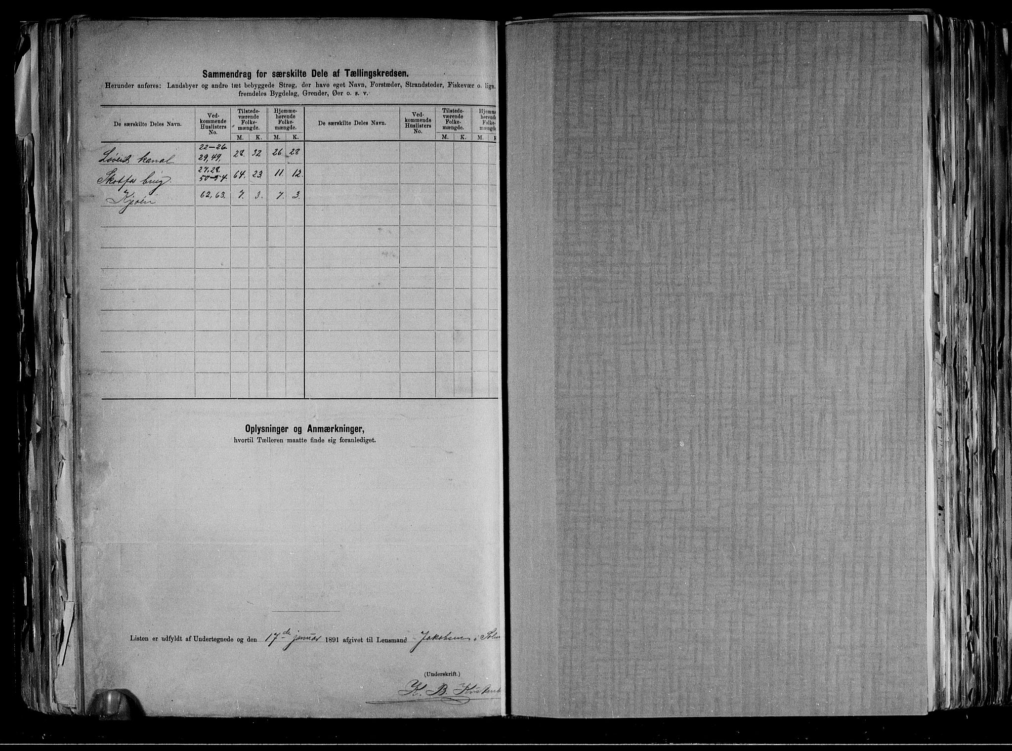 RA, 1891 census for 0818 Solum, 1891, p. 38