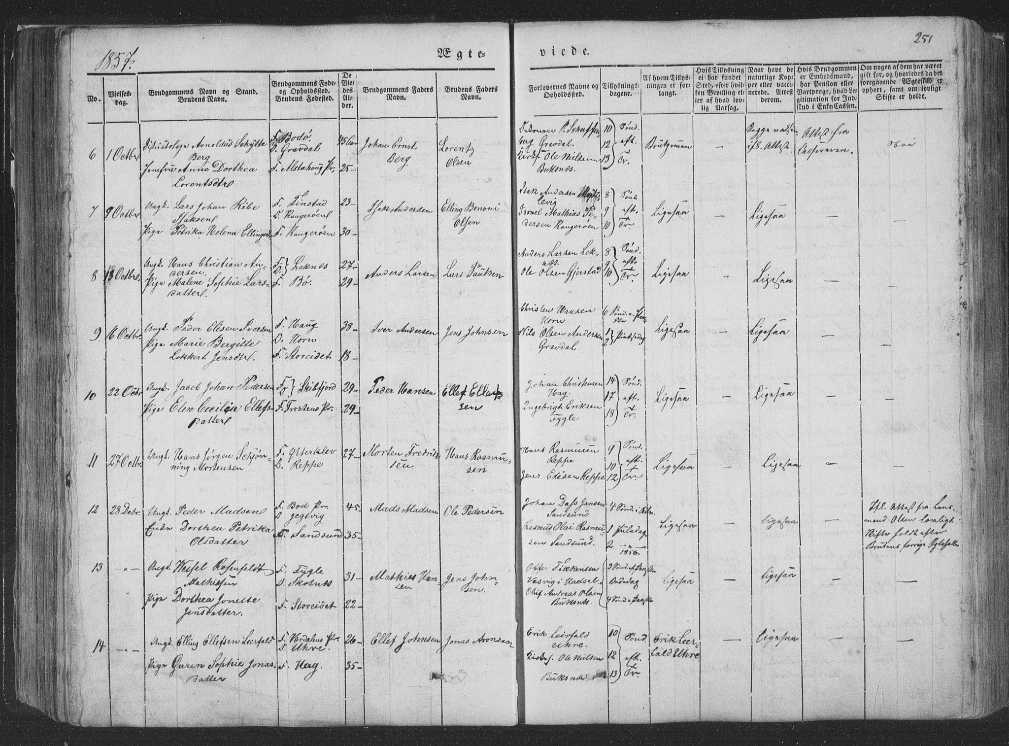 Ministerialprotokoller, klokkerbøker og fødselsregistre - Nordland, SAT/A-1459/881/L1165: Parish register (copy) no. 881C02, 1854-1876, p. 251