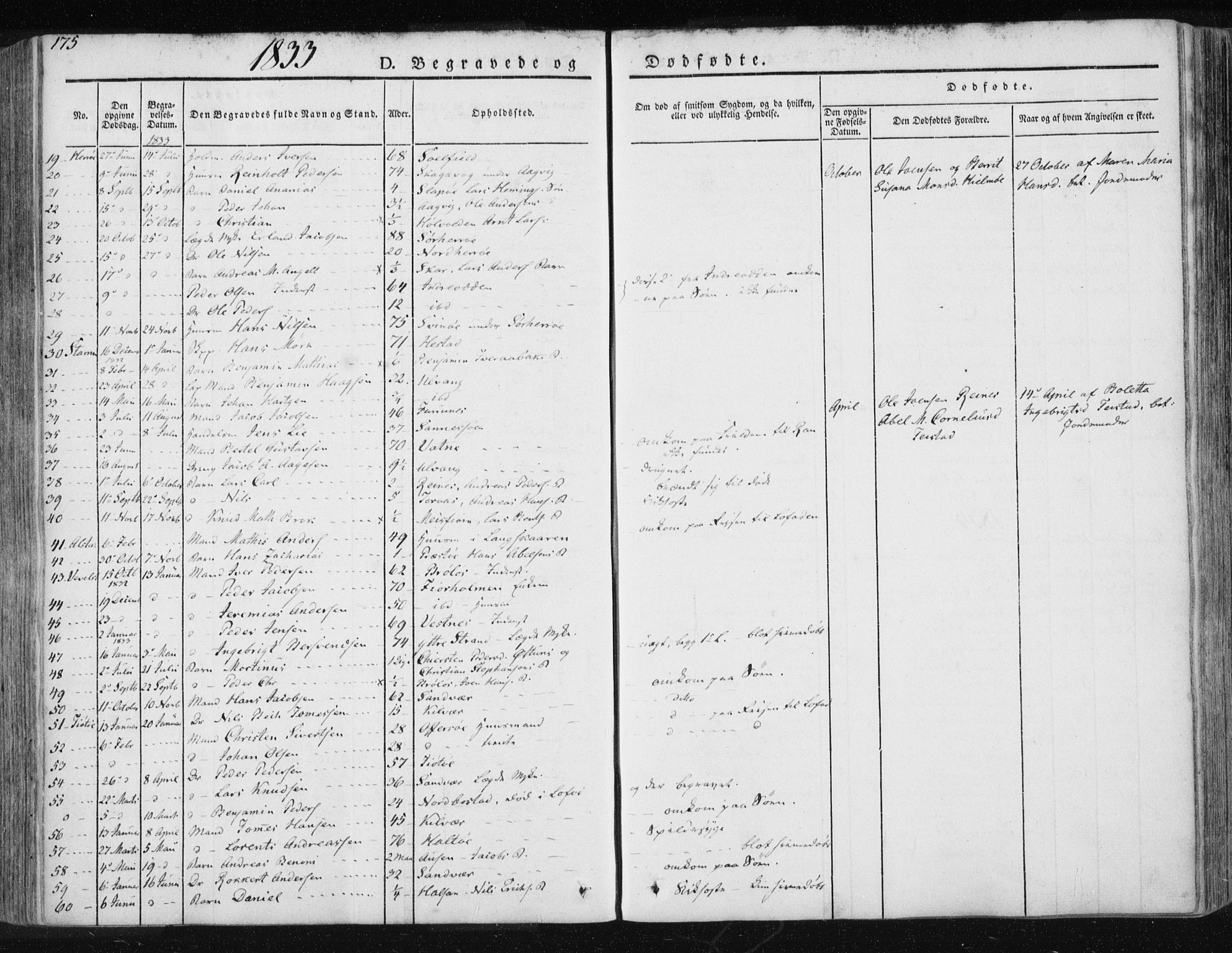 Ministerialprotokoller, klokkerbøker og fødselsregistre - Nordland, SAT/A-1459/830/L0447: Parish register (official) no. 830A11, 1831-1854, p. 175