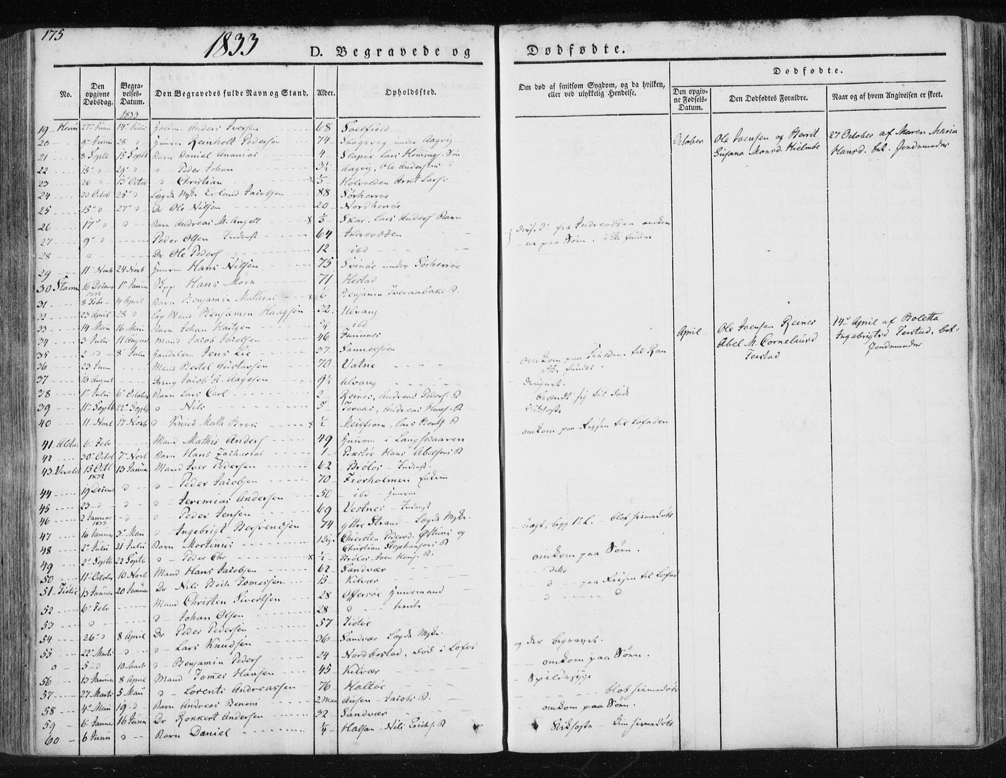 Ministerialprotokoller, klokkerbøker og fødselsregistre - Nordland, AV/SAT-A-1459/830/L0447: Parish register (official) no. 830A11, 1831-1854, p. 175