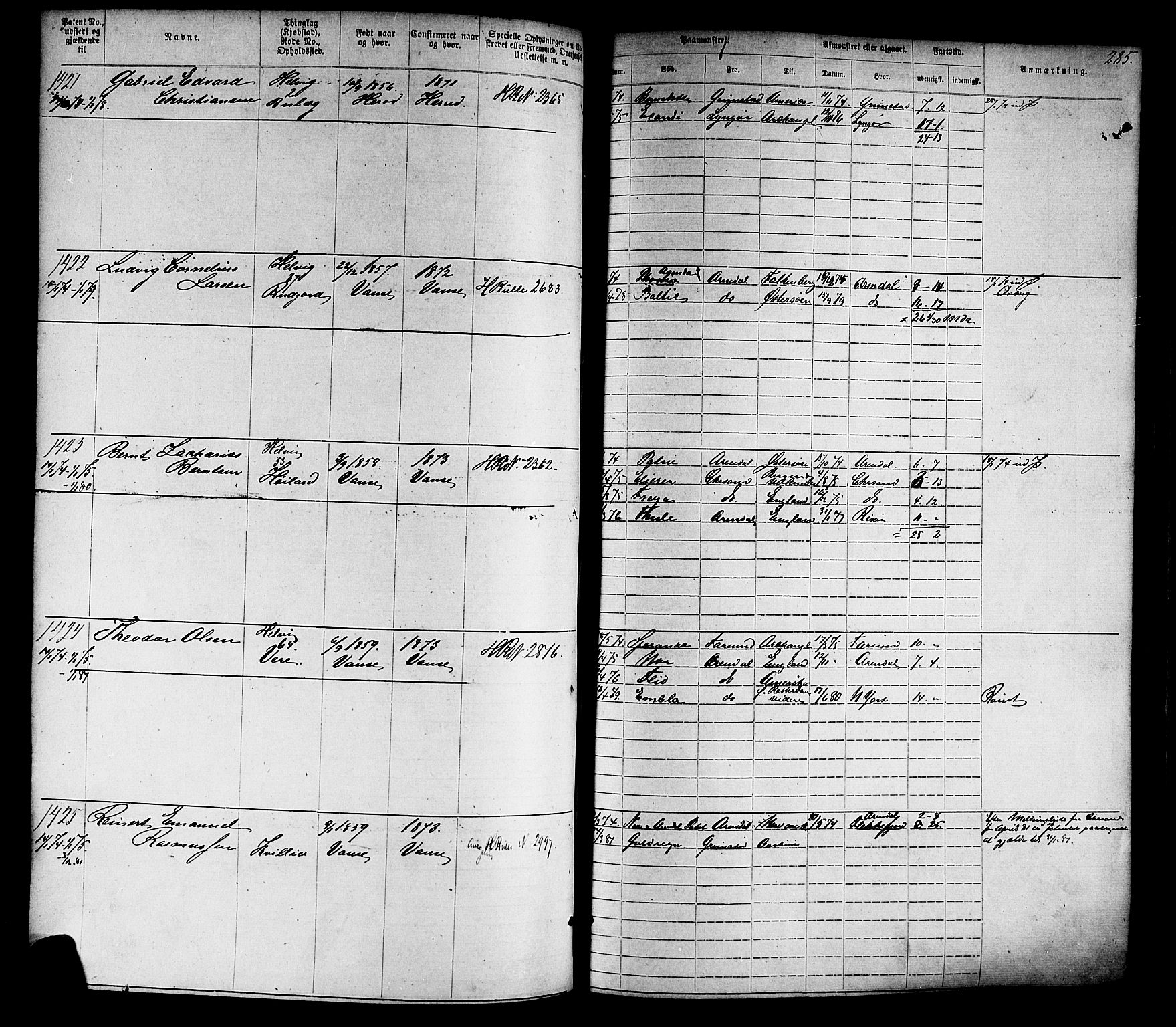 Farsund mønstringskrets, AV/SAK-2031-0017/F/Fa/L0005: Annotasjonsrulle nr 1-1910 med register, Z-2, 1869-1877, p. 315