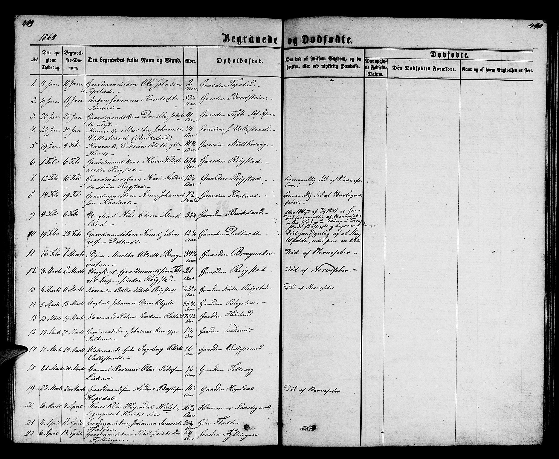Hamre sokneprestembete, SAB/A-75501/H/Ha/Hab: Parish register (copy) no. B 2, 1863-1880, p. 489-490