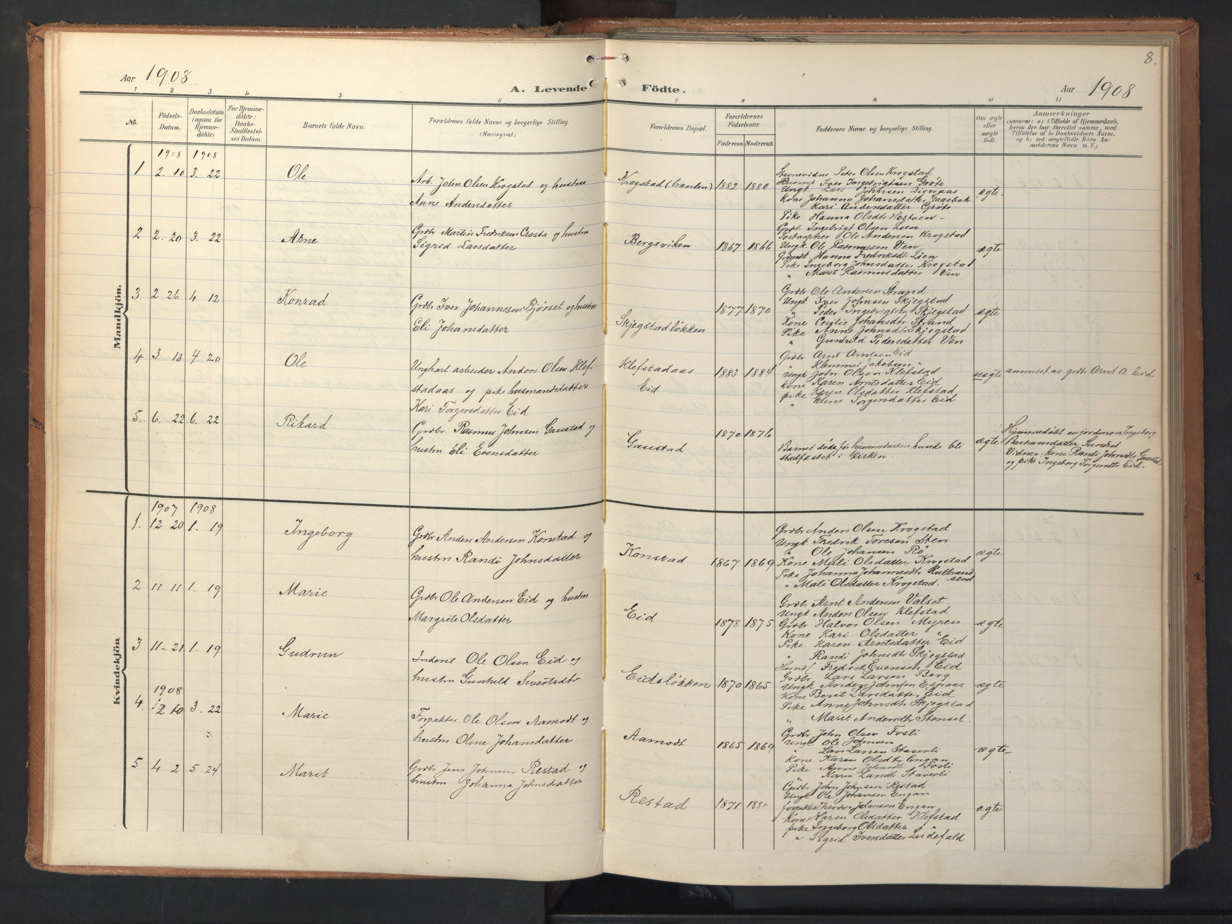 Ministerialprotokoller, klokkerbøker og fødselsregistre - Sør-Trøndelag, SAT/A-1456/694/L1128: Parish register (official) no. 694A02, 1906-1931, p. 8