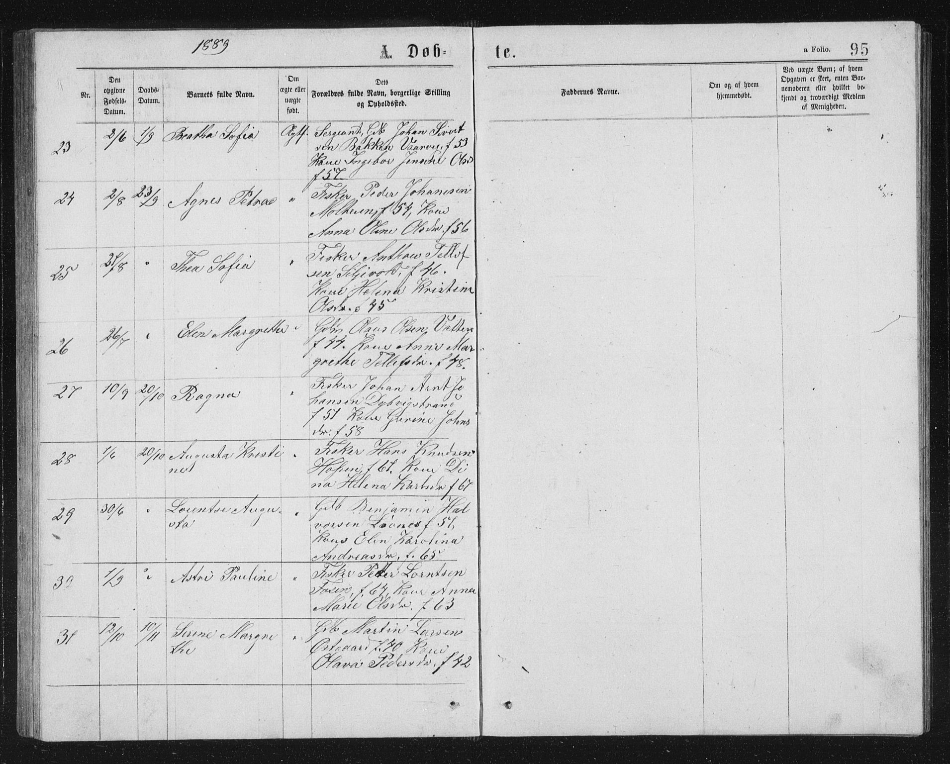 Ministerialprotokoller, klokkerbøker og fødselsregistre - Sør-Trøndelag, SAT/A-1456/662/L0756: Parish register (copy) no. 662C01, 1869-1891, p. 95