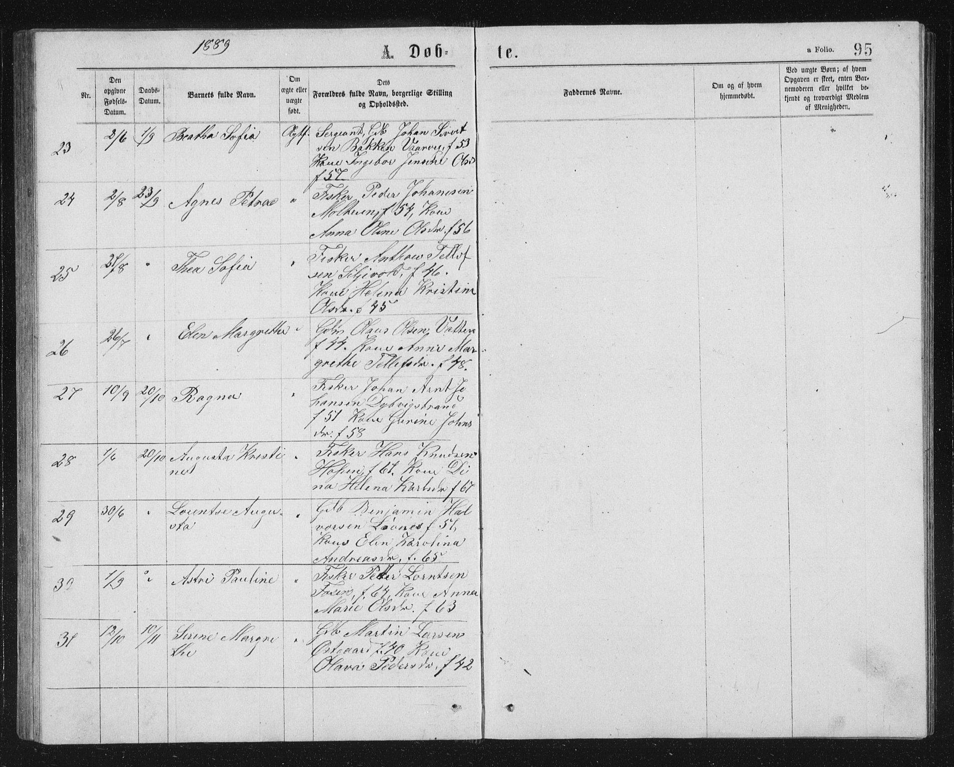 Ministerialprotokoller, klokkerbøker og fødselsregistre - Sør-Trøndelag, AV/SAT-A-1456/662/L0756: Parish register (copy) no. 662C01, 1869-1891, p. 95