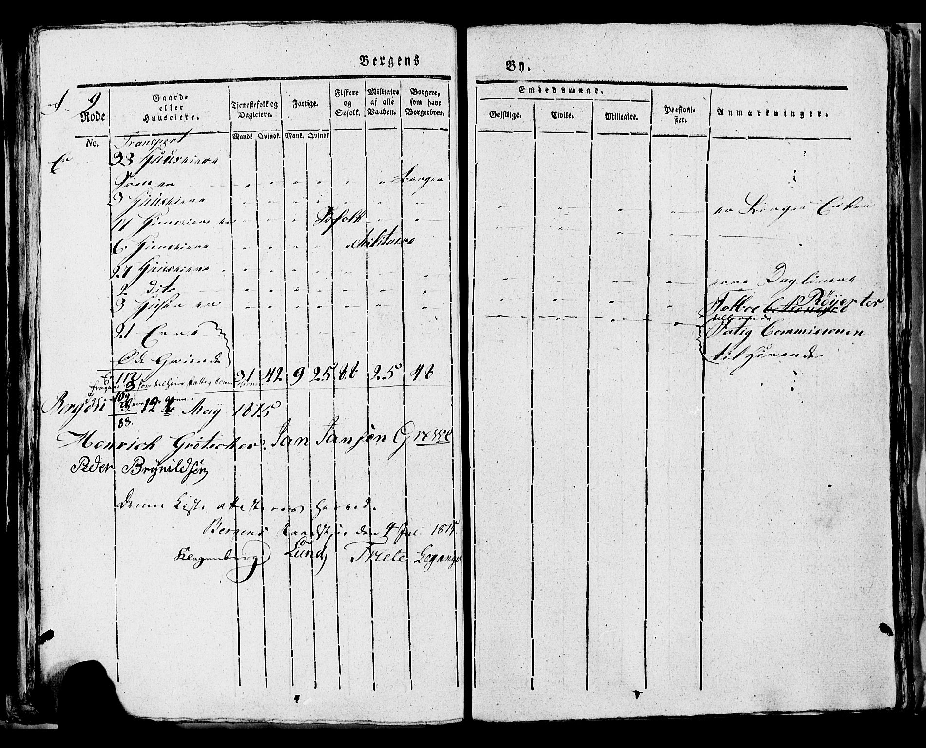 SAB, 1815 Census for Bergen, 1815, p. 316