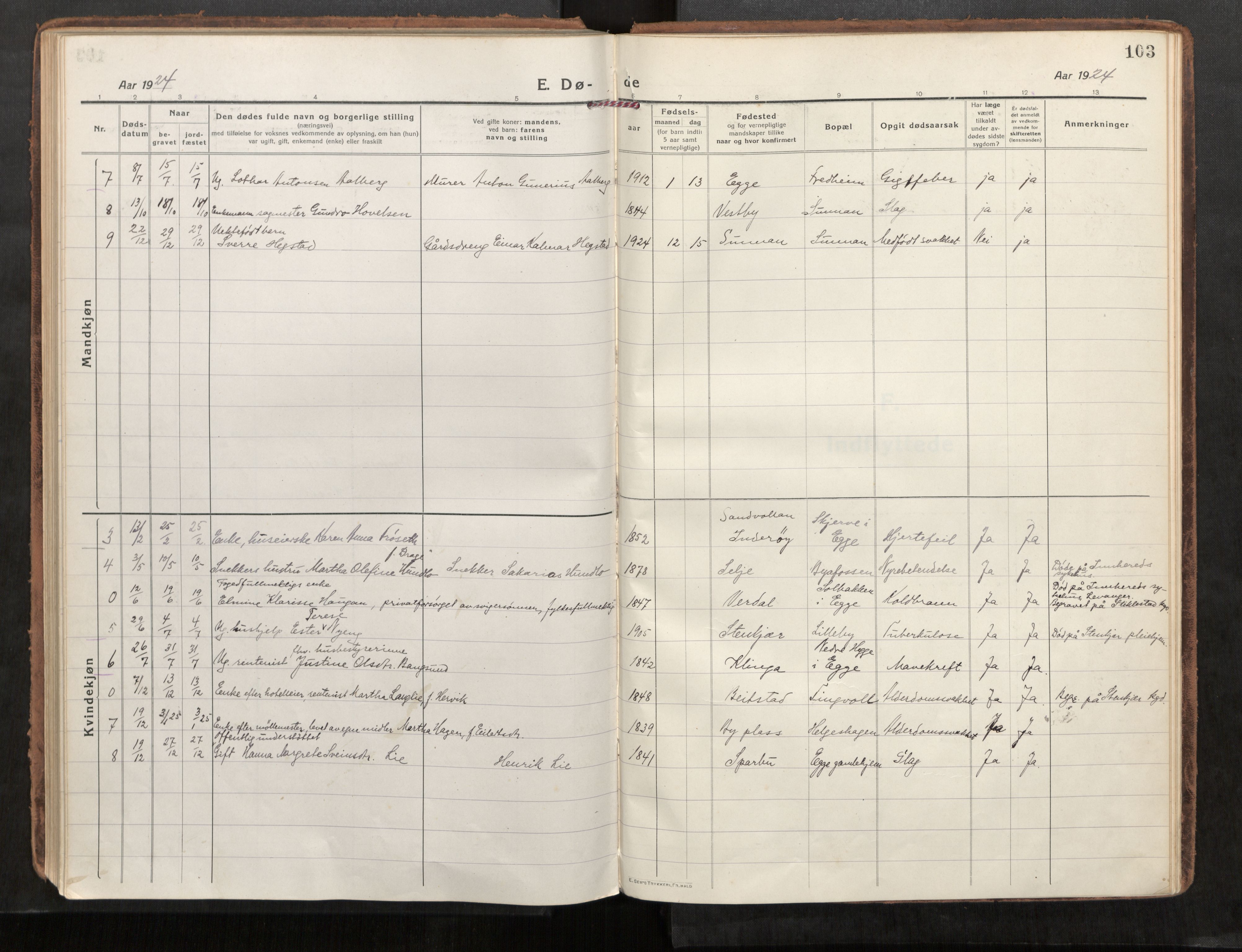 Steinkjer sokneprestkontor, SAT/A-1541/01/H/Ha/Haa/L0004: Parish register (official) no. 4, 1918-1924, p. 103