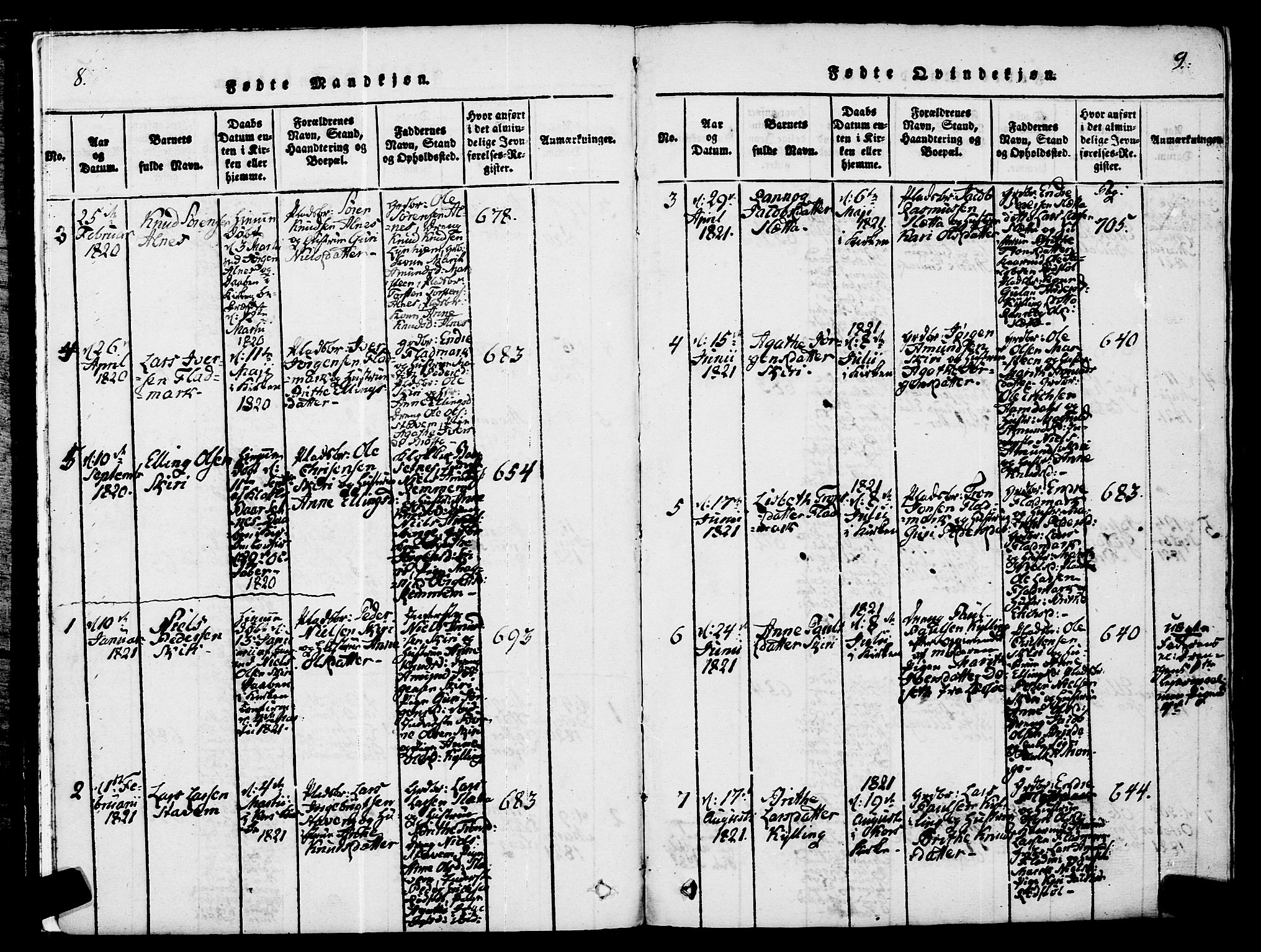 Ministerialprotokoller, klokkerbøker og fødselsregistre - Møre og Romsdal, SAT/A-1454/546/L0593: Parish register (official) no. 546A01, 1818-1853, p. 8-9