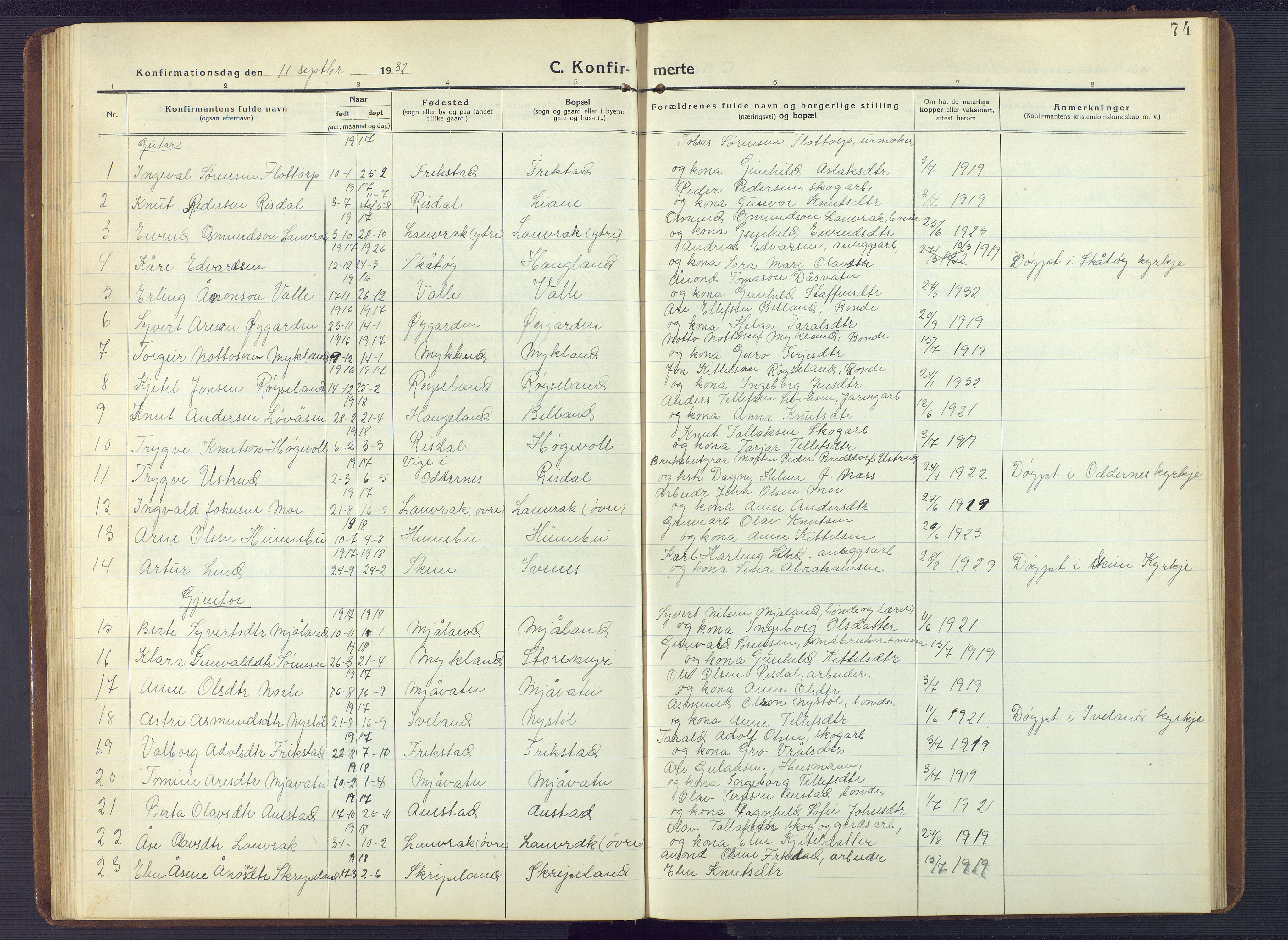 Herefoss sokneprestkontor, AV/SAK-1111-0019/F/Fb/Fbc/L0004: Parish register (copy) no. B 4, 1914-1946, p. 74