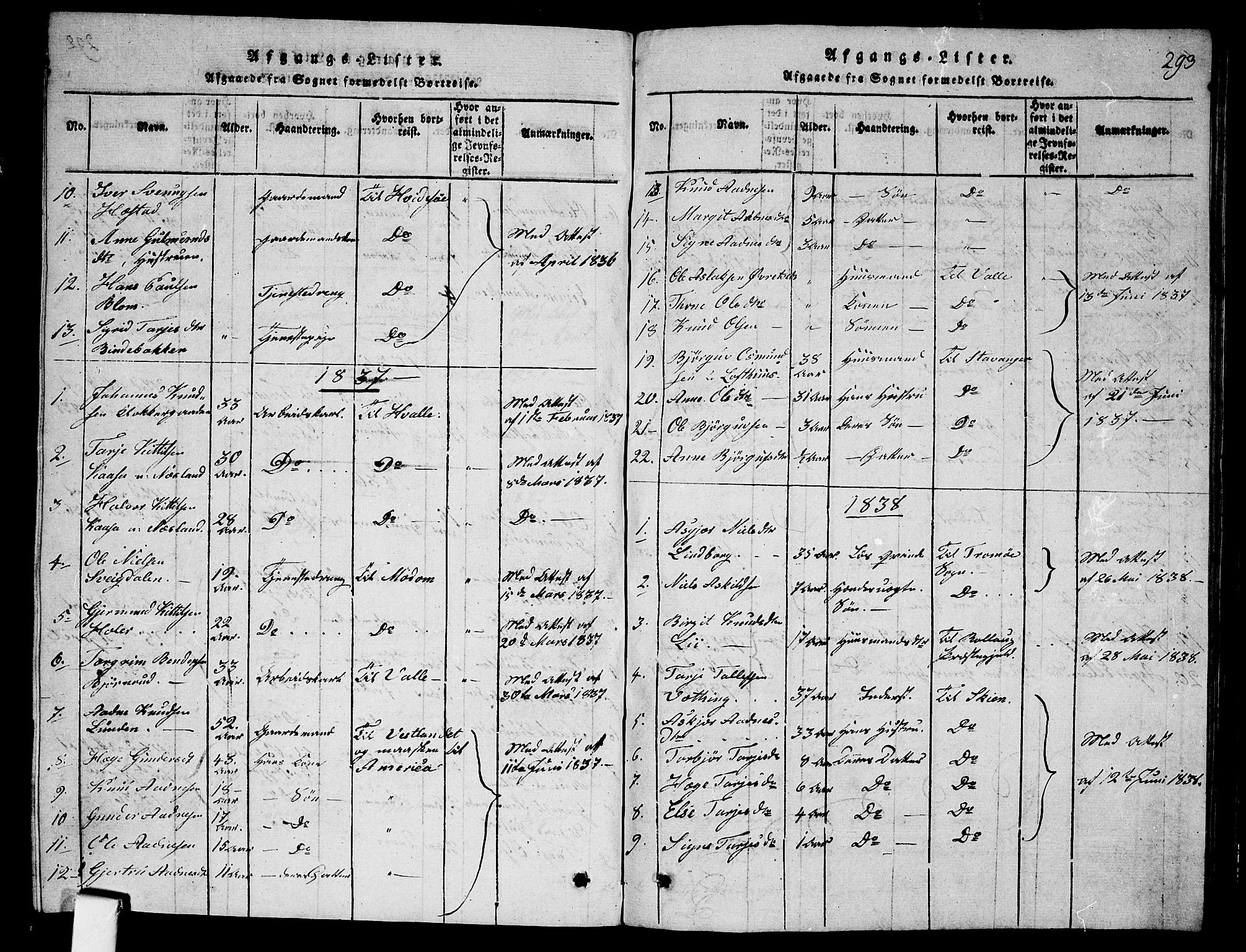 Fyresdal kirkebøker, SAKO/A-263/G/Ga/L0001: Parish register (copy) no. I 1, 1816-1840, p. 293