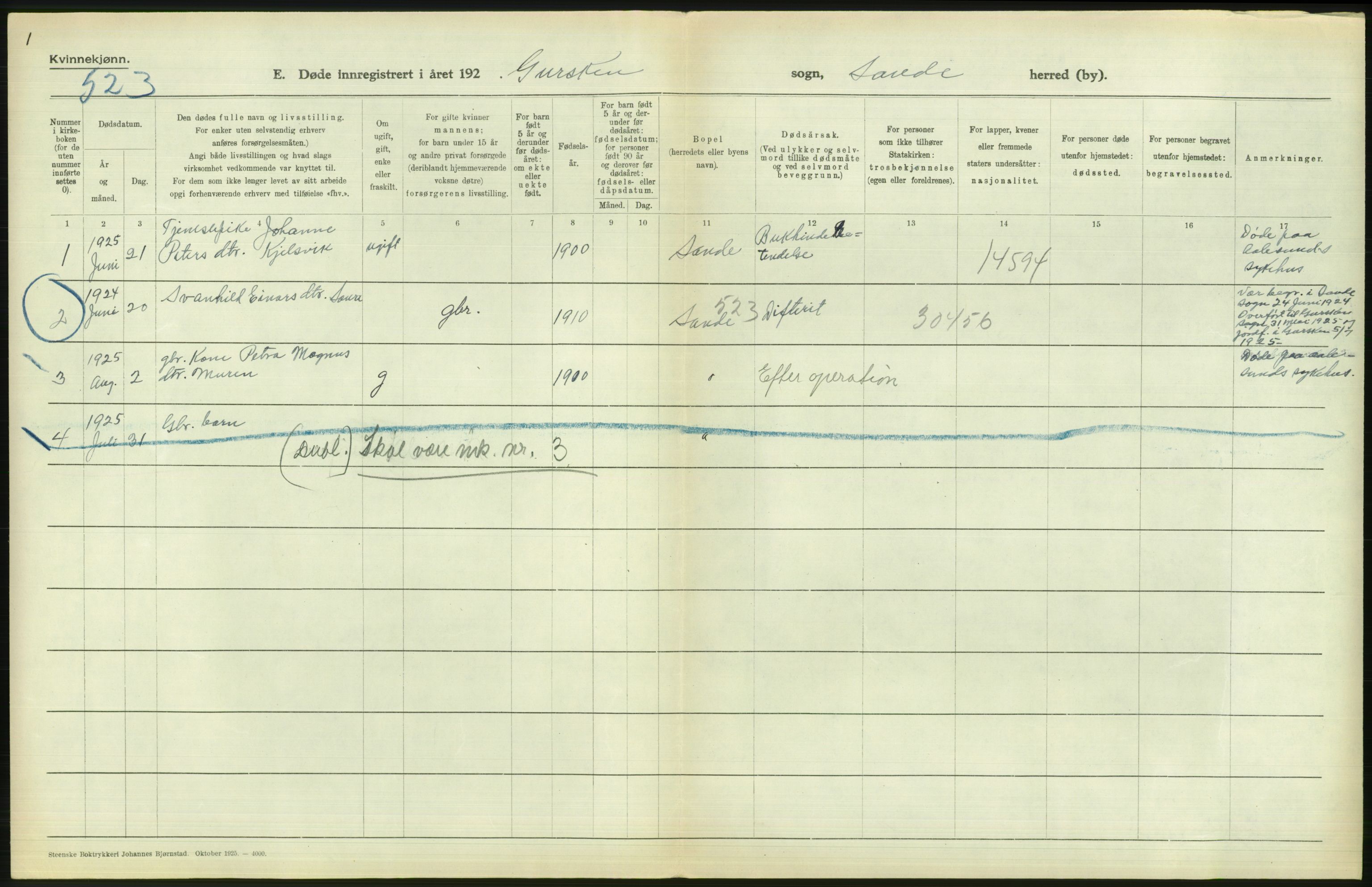 Statistisk sentralbyrå, Sosiodemografiske emner, Befolkning, AV/RA-S-2228/D/Df/Dfc/Dfce/L0035: Møre fylke: Gifte, døde. Bygder og byer., 1925, p. 512