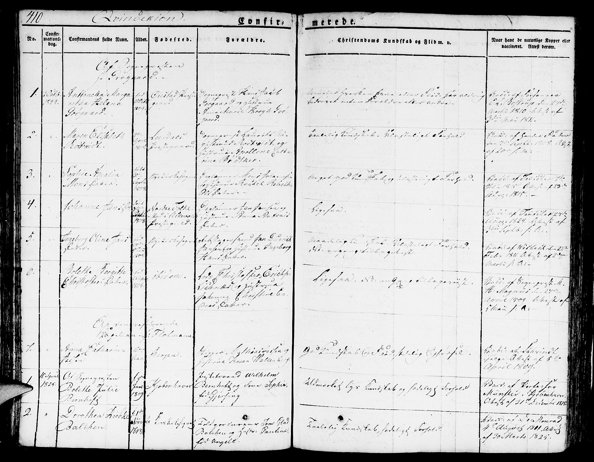 Nykirken Sokneprestembete, SAB/A-77101/H/Hab: Parish register (copy) no. A 5II, 1821-1843, p. 410