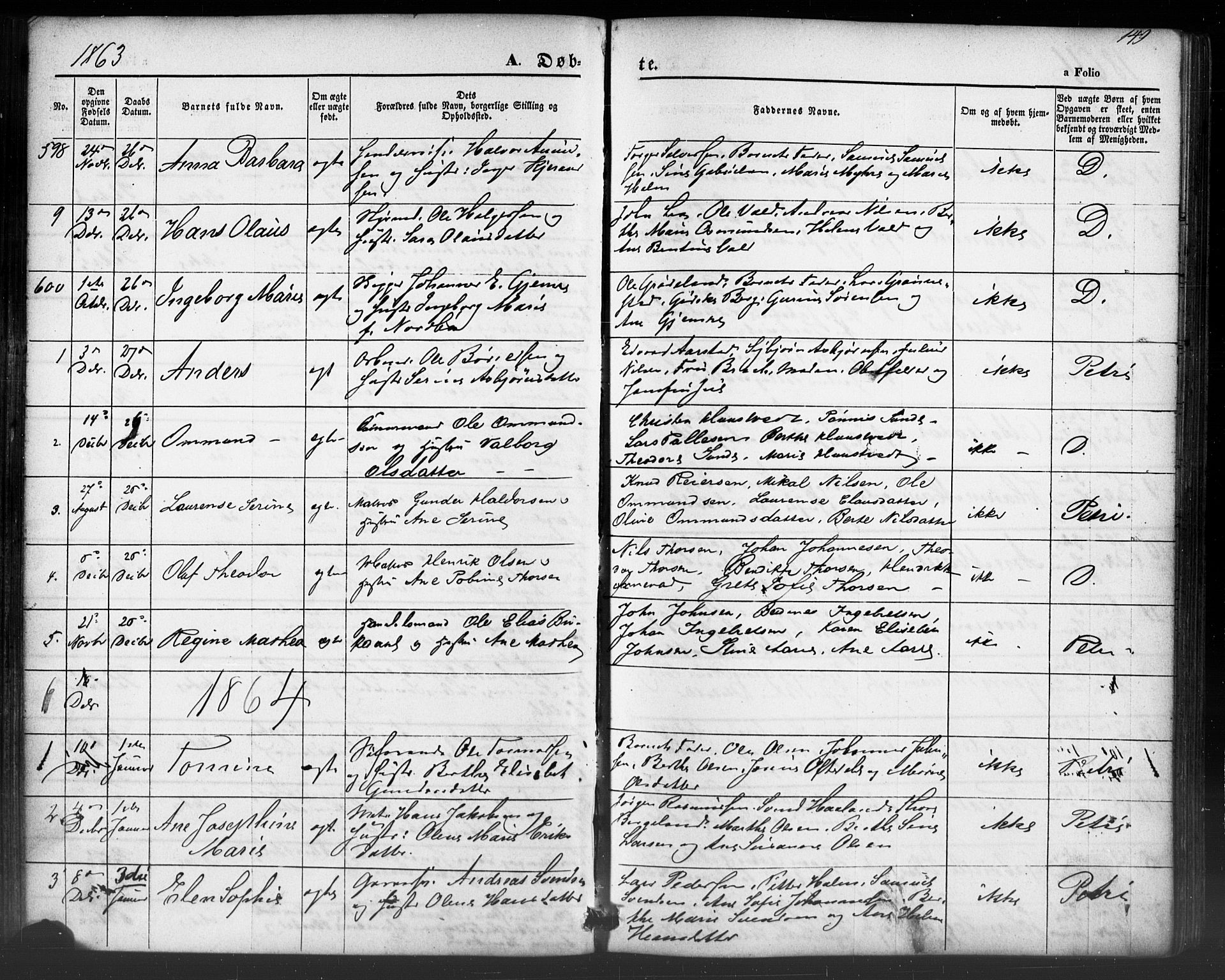 Domkirken sokneprestkontor, SAST/A-101812/001/30/30BB/L0012: Parish register (copy) no. B 12, 1860-1871, p. 149