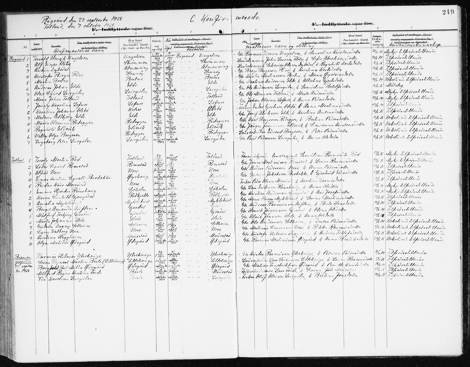 Davik sokneprestembete, AV/SAB-A-79701/H/Haa/Haad/L0002: Parish register (official) no. D 2, 1901-1930, p. 249