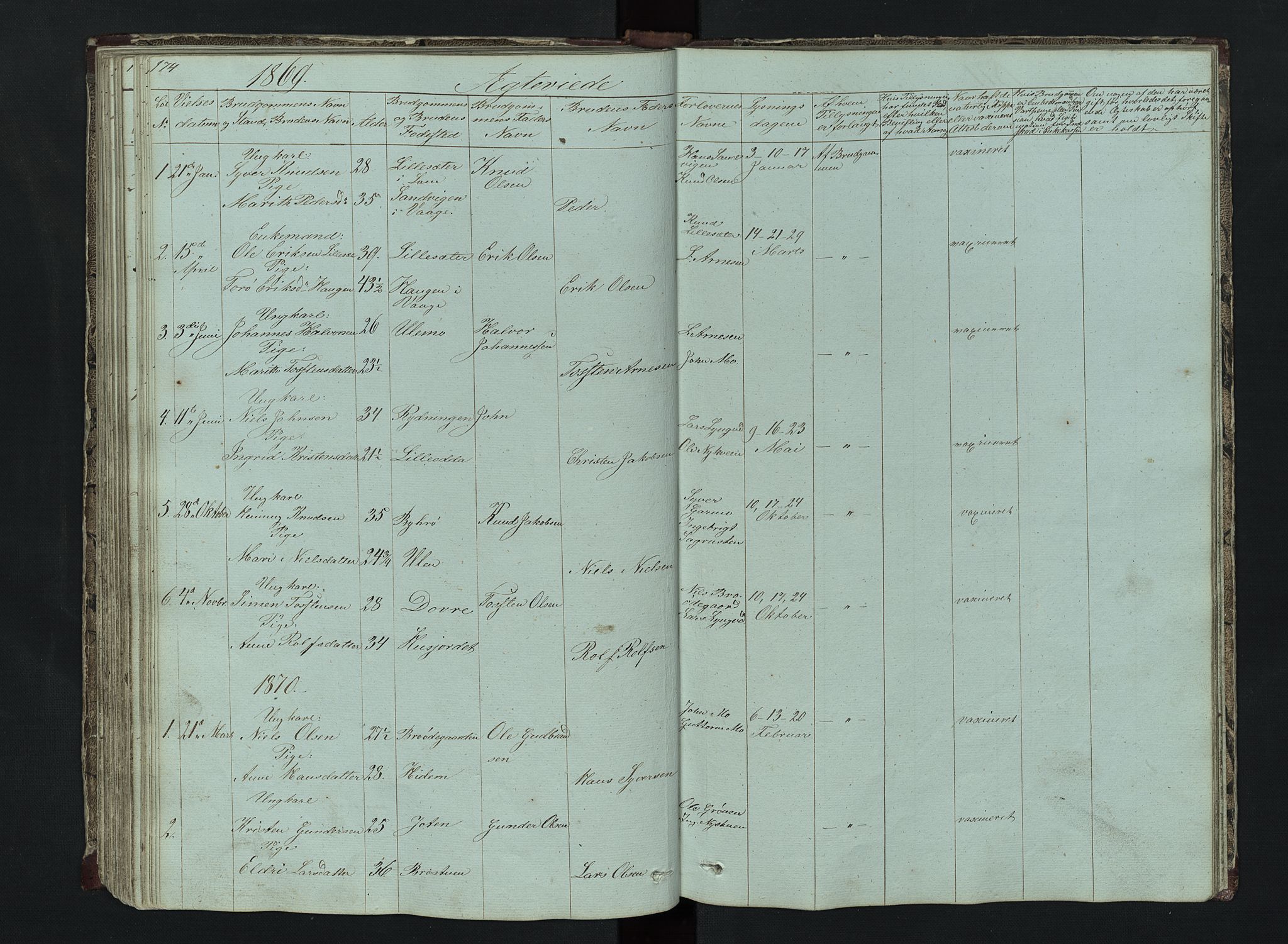 Lom prestekontor, SAH/PREST-070/L/L0014: Parish register (copy) no. 14, 1845-1876, p. 174-175