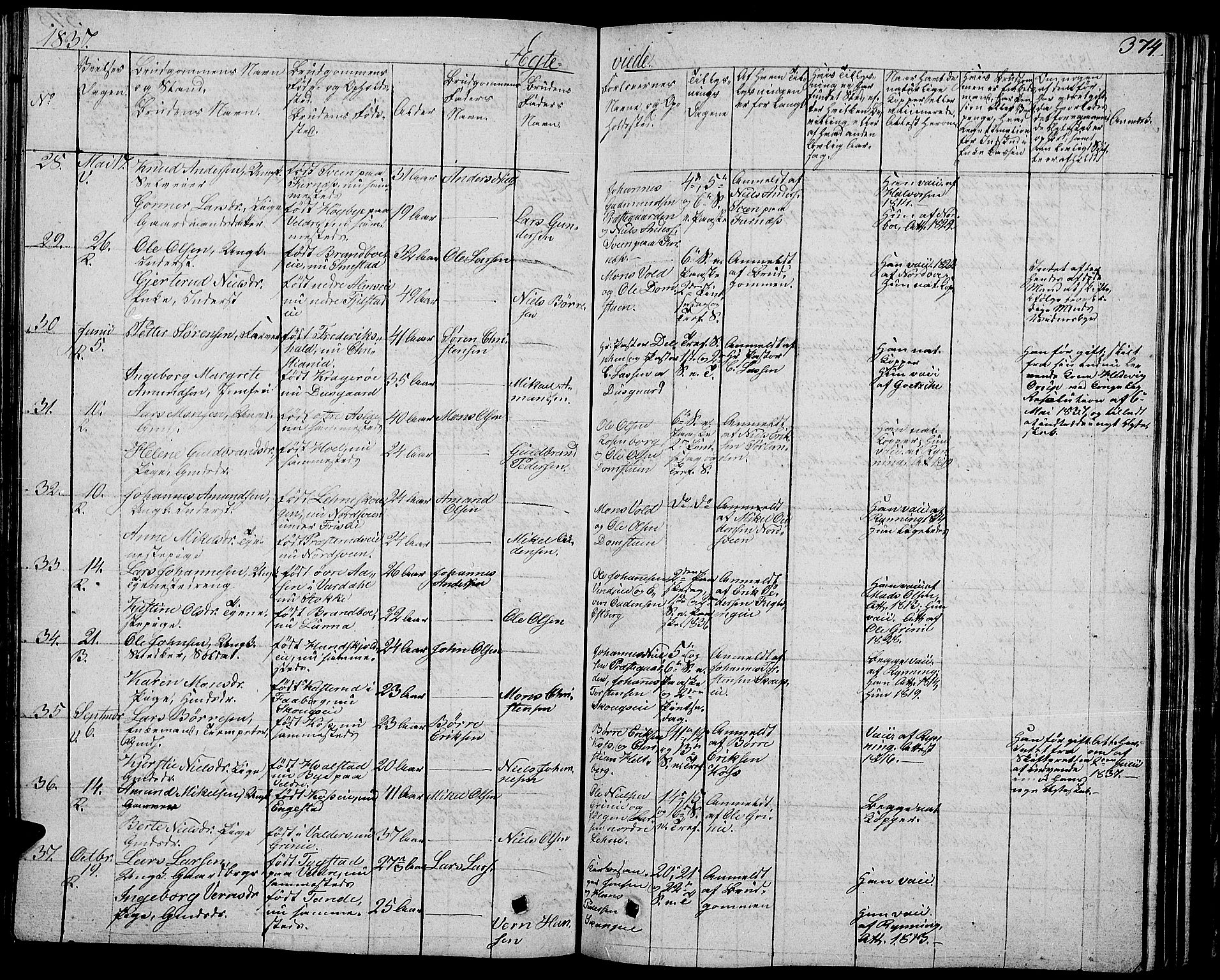 Ringsaker prestekontor, AV/SAH-PREST-014/L/La/L0004: Parish register (copy) no. 4, 1827-1838, p. 374