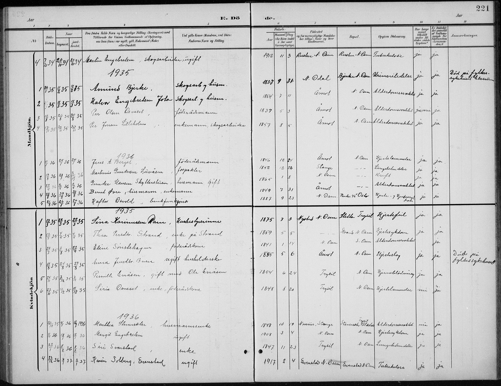 Åmot prestekontor, Hedmark, AV/SAH-PREST-056/H/Ha/Hab/L0003: Parish register (copy) no. 3, 1902-1938, p. 221