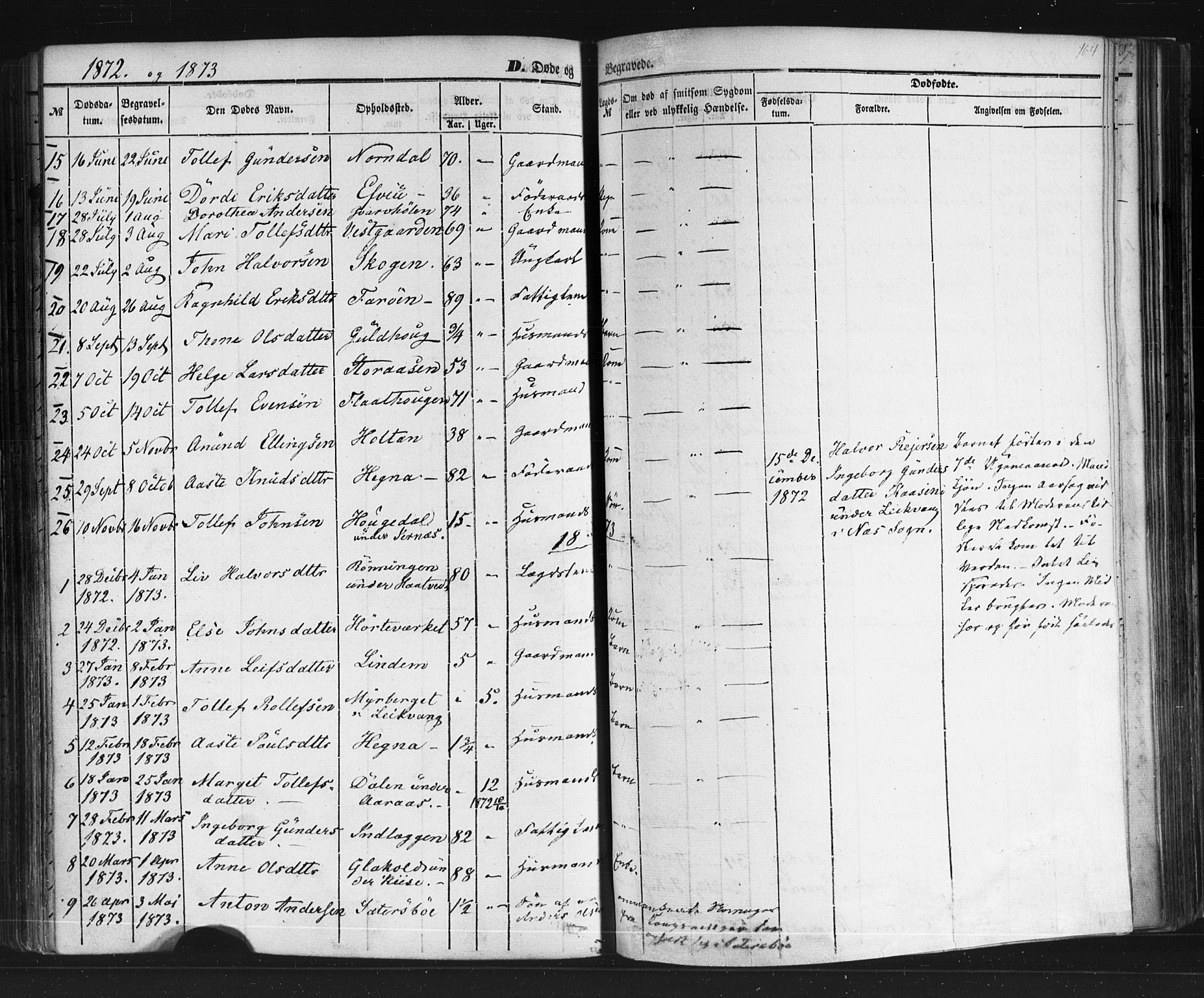 Sauherad kirkebøker, SAKO/A-298/F/Fb/L0001: Parish register (official) no. II 1, 1851-1877, p. 164