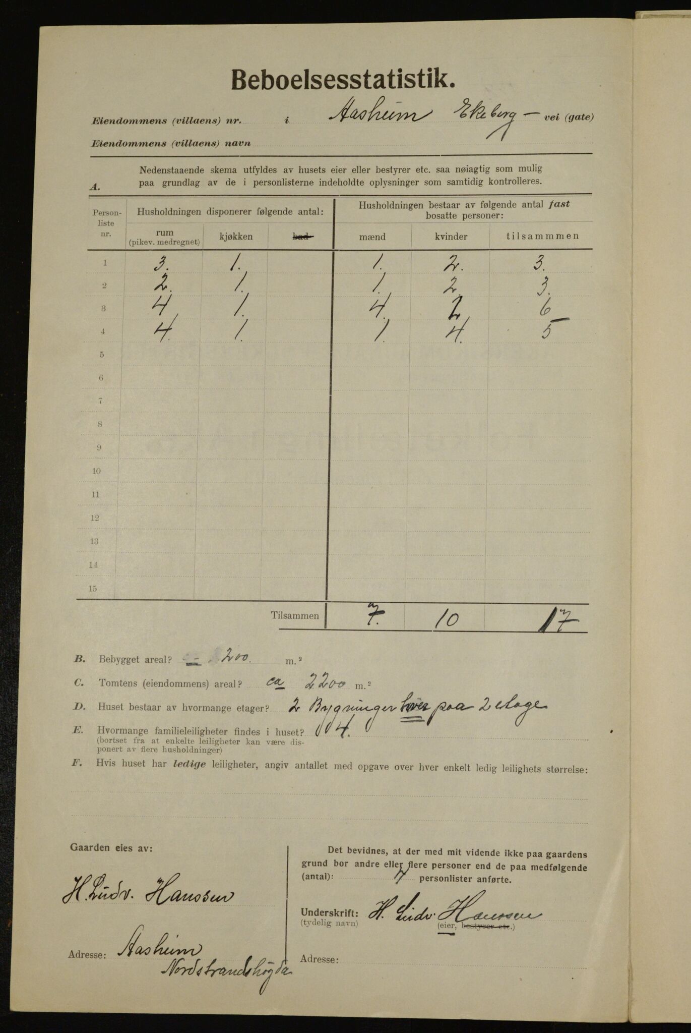 , Municipal Census 1923 for Aker, 1923, p. 37315