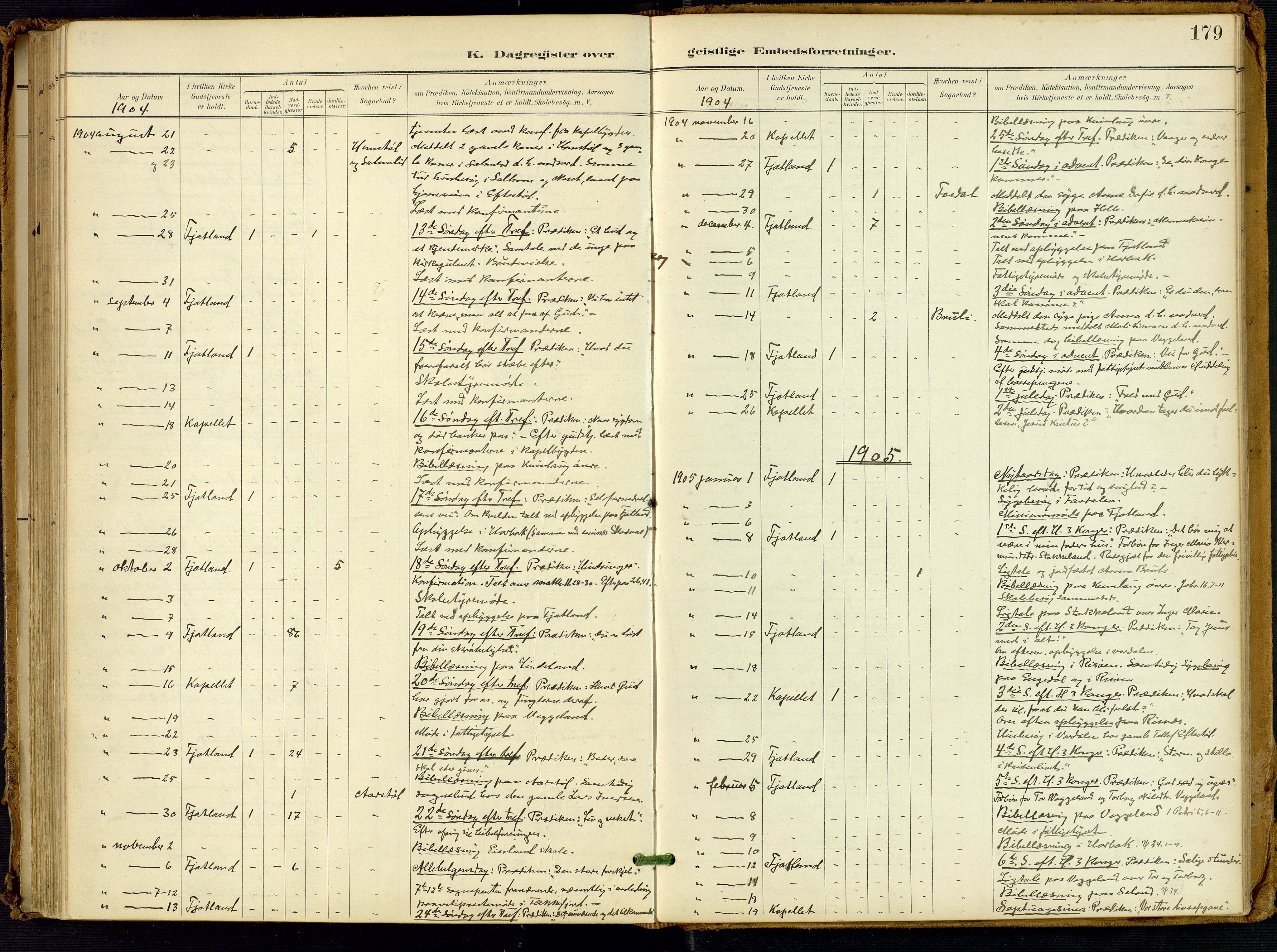 Fjotland sokneprestkontor, SAK/1111-0010/F/Fa/L0003: Parish register (official) no. A 3, 1899-1917, p. 179