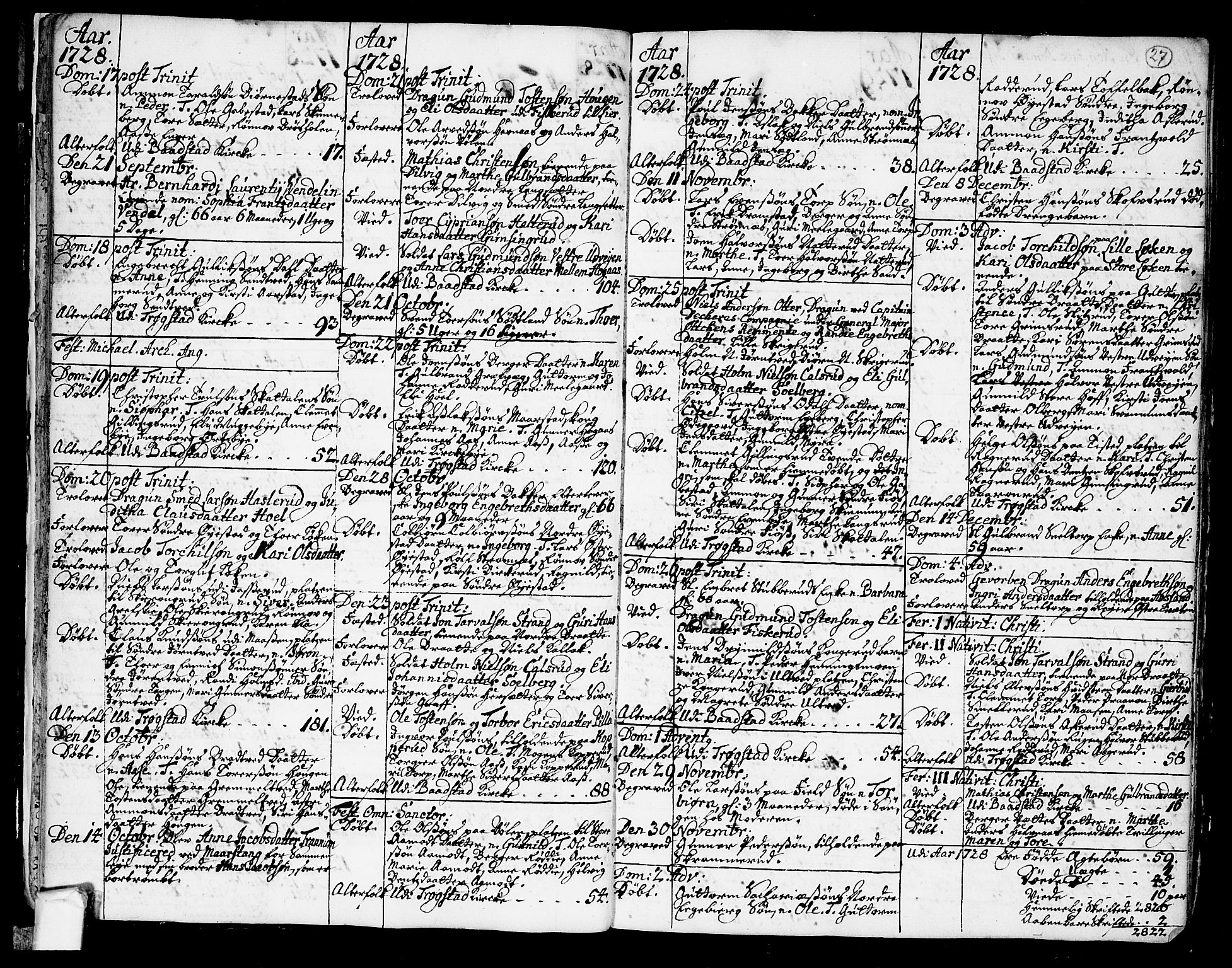 Trøgstad prestekontor Kirkebøker, AV/SAO-A-10925/F/Fa/L0003: Parish register (official) no. I 3, 1721-1749, p. 27