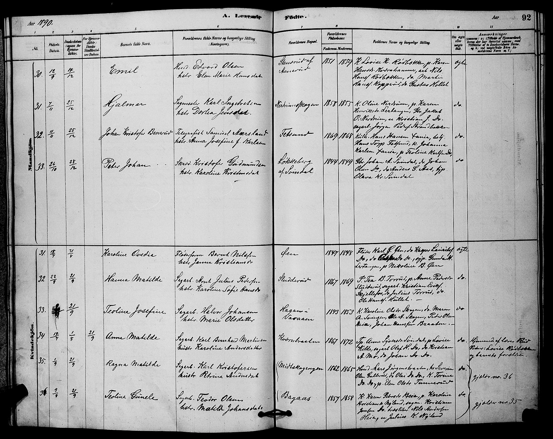 Fet prestekontor Kirkebøker, AV/SAO-A-10370a/G/Ga/L0006: Parish register (copy) no. I 6, 1878-1891, p. 92