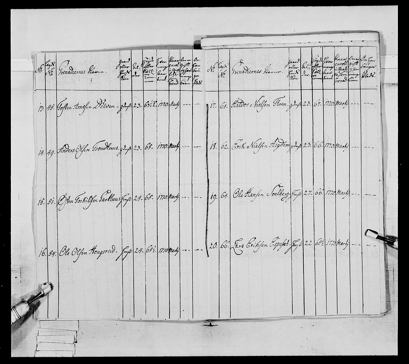 Generalitets- og kommissariatskollegiet, Det kongelige norske kommissariatskollegium, AV/RA-EA-5420/E/Eh/L0062: 2. Opplandske nasjonale infanteriregiment, 1769-1773, p. 89