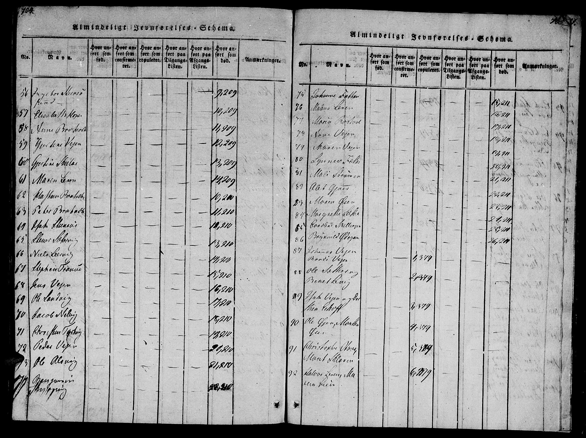 Ministerialprotokoller, klokkerbøker og fødselsregistre - Møre og Romsdal, AV/SAT-A-1454/581/L0933: Parish register (official) no. 581A03 /1, 1819-1836, p. 704-705