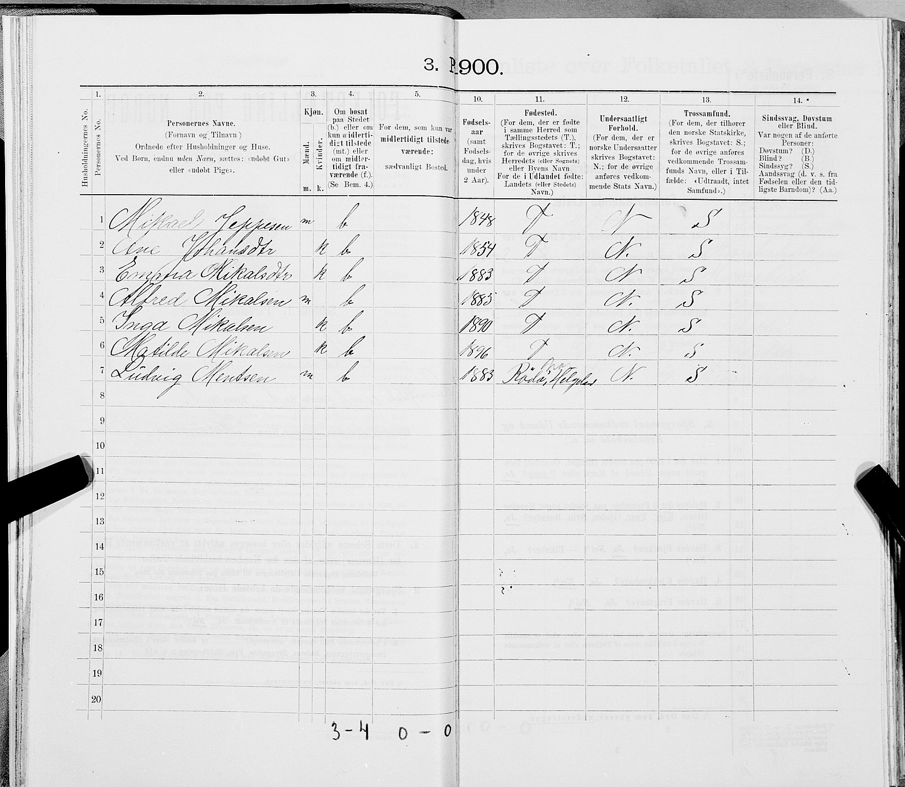 SAT, 1900 census for Træna, 1900, p. 32