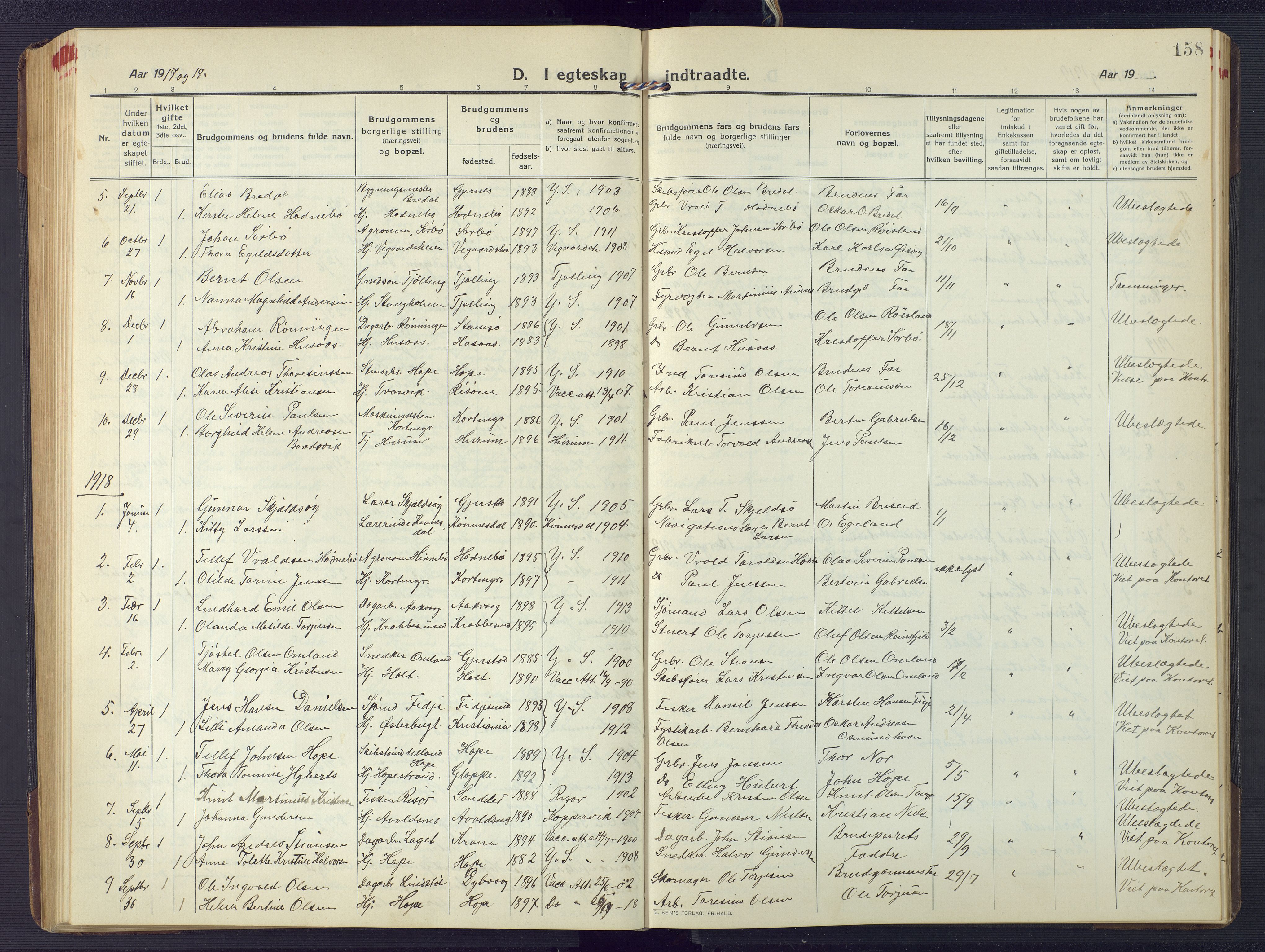 Søndeled sokneprestkontor, AV/SAK-1111-0038/F/Fb/L0006: Parish register (copy) no. B 7, 1912-1947, p. 158