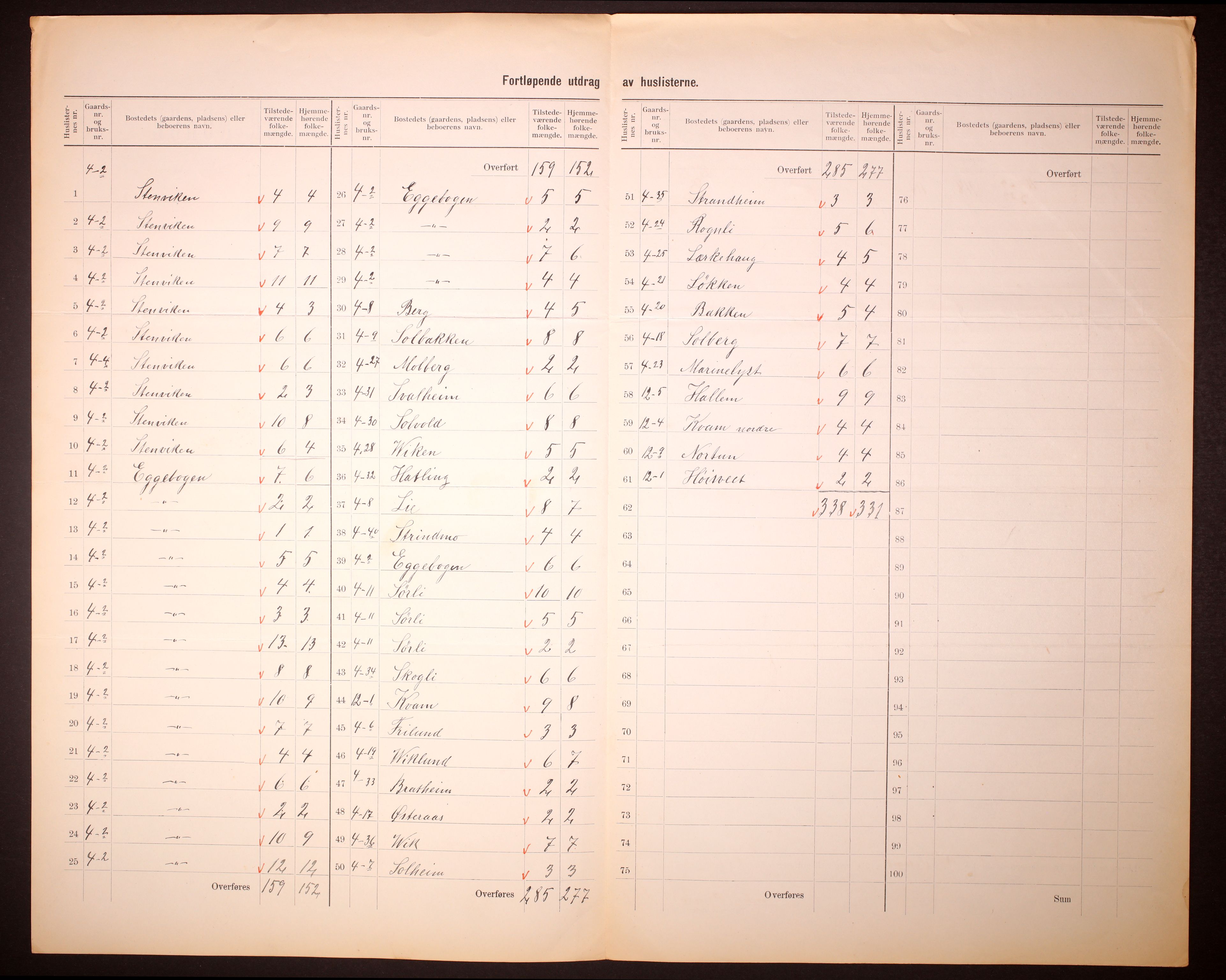 RA, 1910 census for Egge, 1910, p. 14