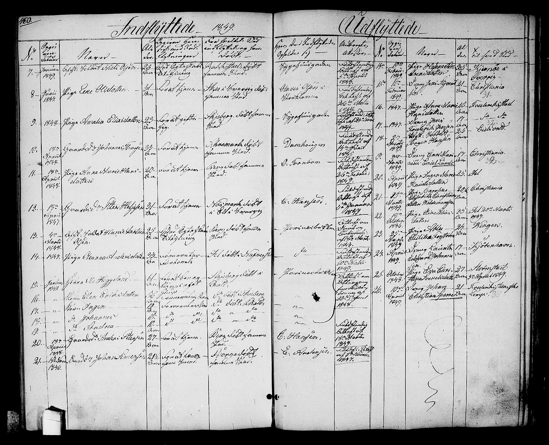Halden prestekontor Kirkebøker, SAO/A-10909/G/Ga/L0004: Parish register (copy) no. 4, 1845-1854, p. 460