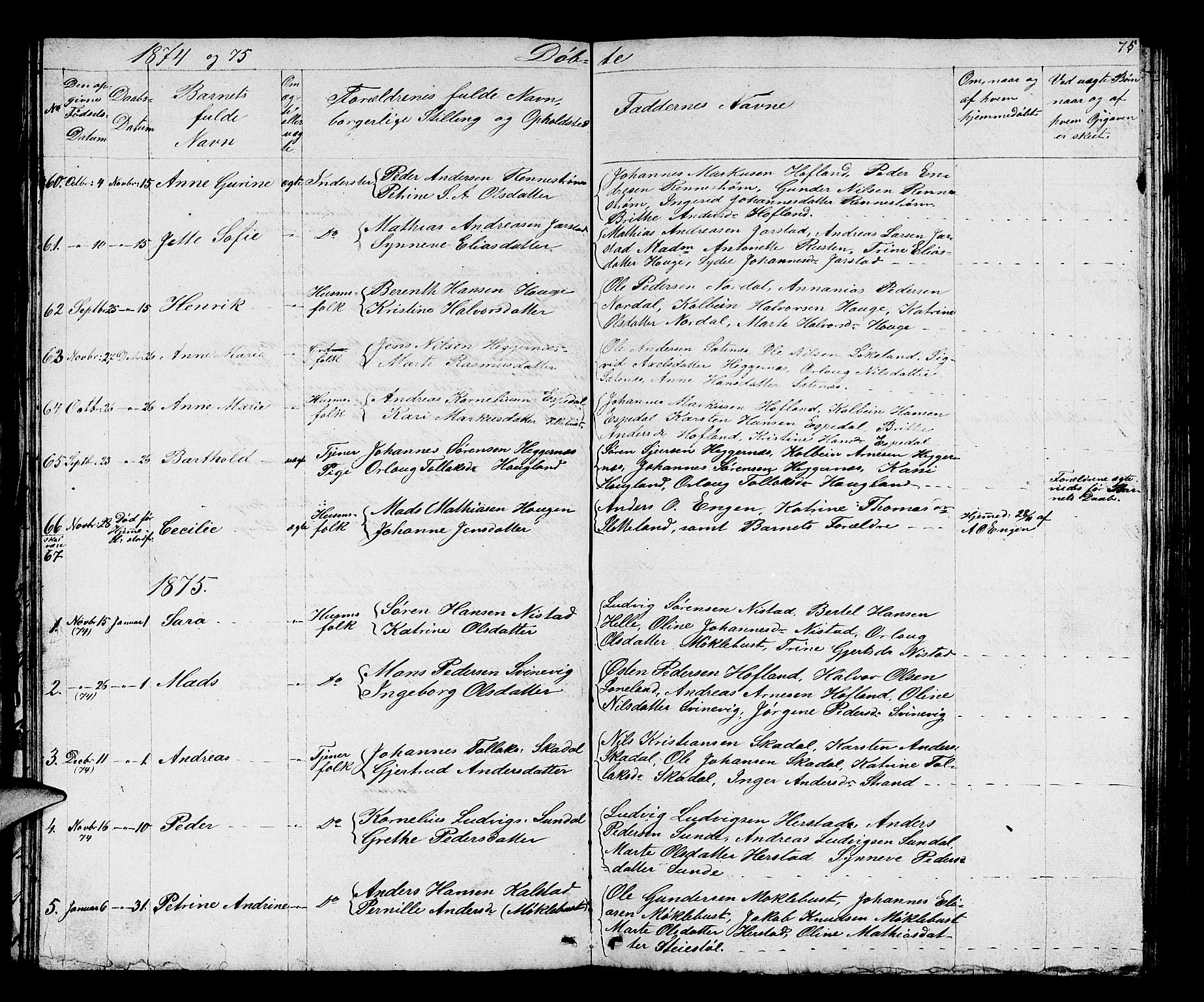 Fjaler sokneprestembete, AV/SAB-A-79801/H/Hab/Habc/L0001: Parish register (copy) no. C 1, 1852-1878, p. 76
