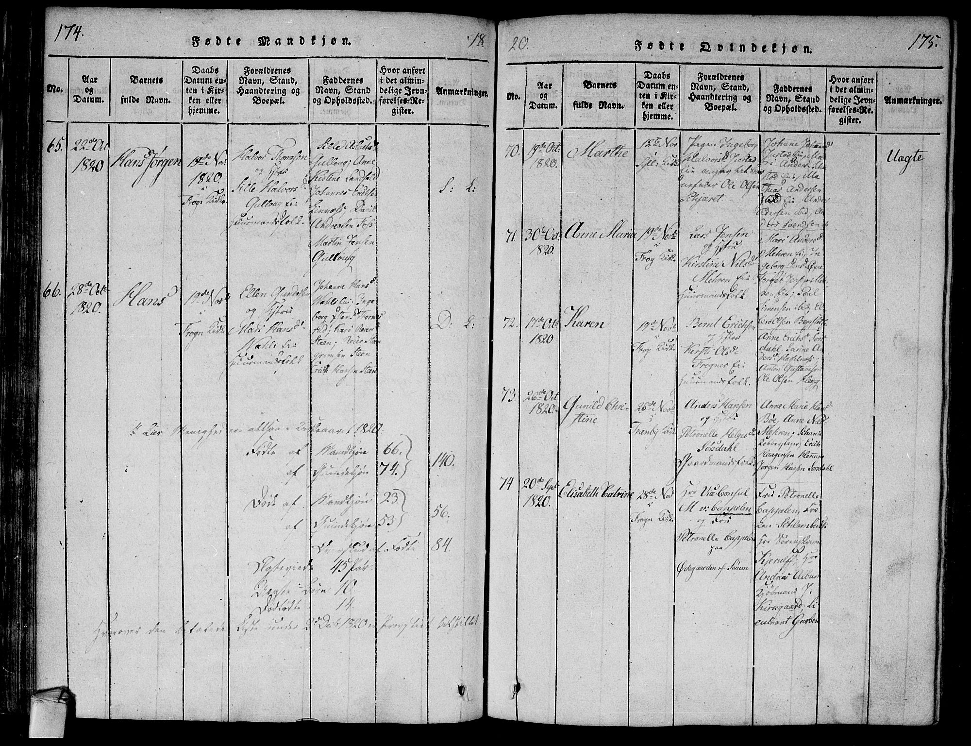 Lier kirkebøker, SAKO/A-230/F/Fa/L0008: Parish register (official) no. I 8, 1813-1825, p. 174-175