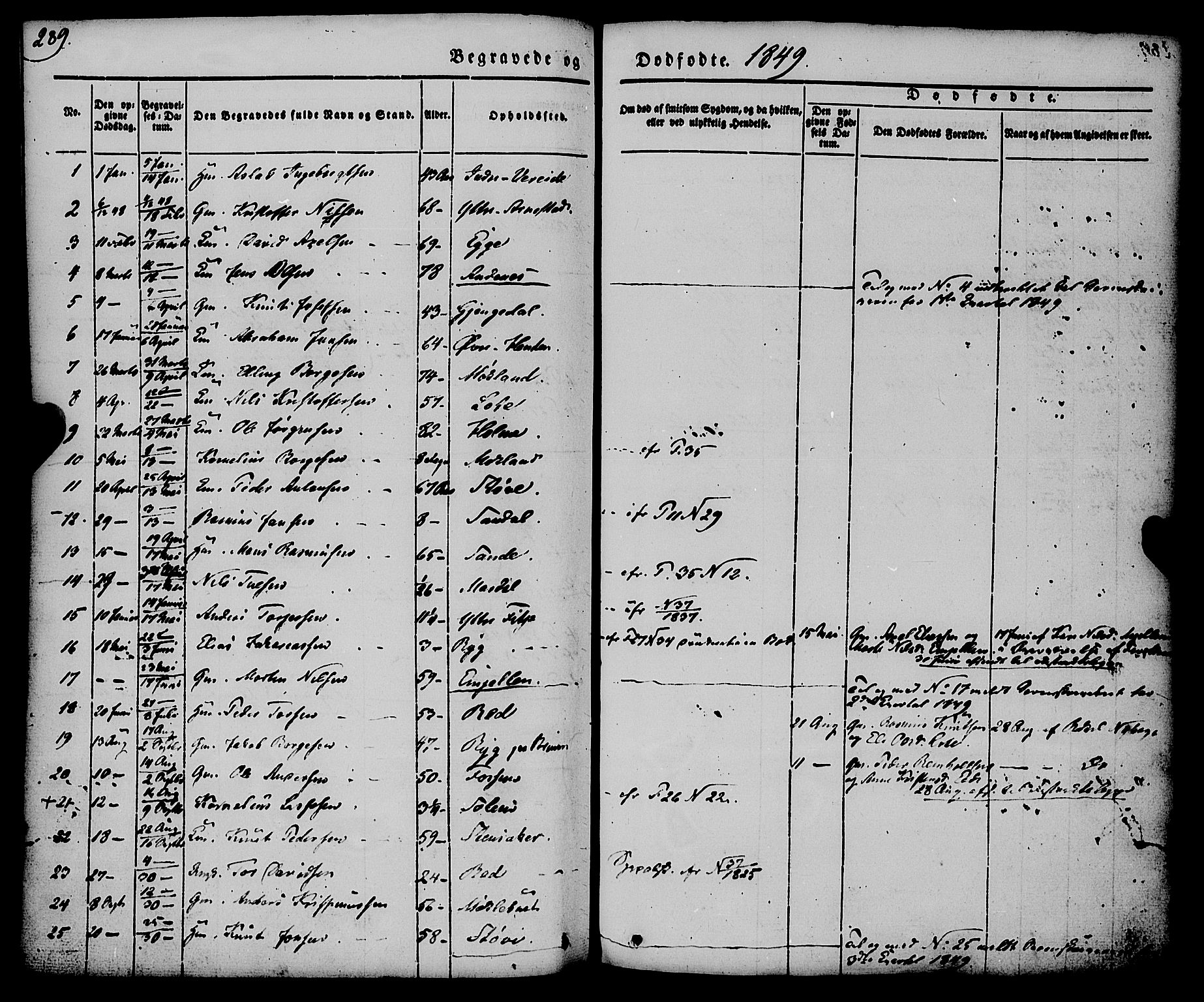 Gloppen sokneprestembete, SAB/A-80101/H/Haa/Haaa/L0008: Parish register (official) no. A 8, 1837-1855, p. 289
