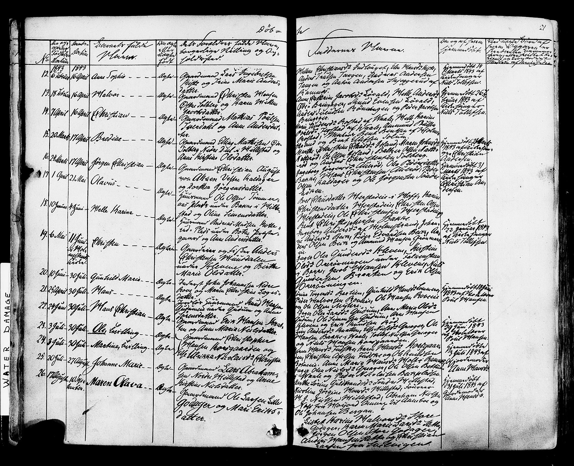 Botne kirkebøker, AV/SAKO-A-340/F/Fa/L0006: Parish register (official) no. I 6, 1836-1877, p. 21