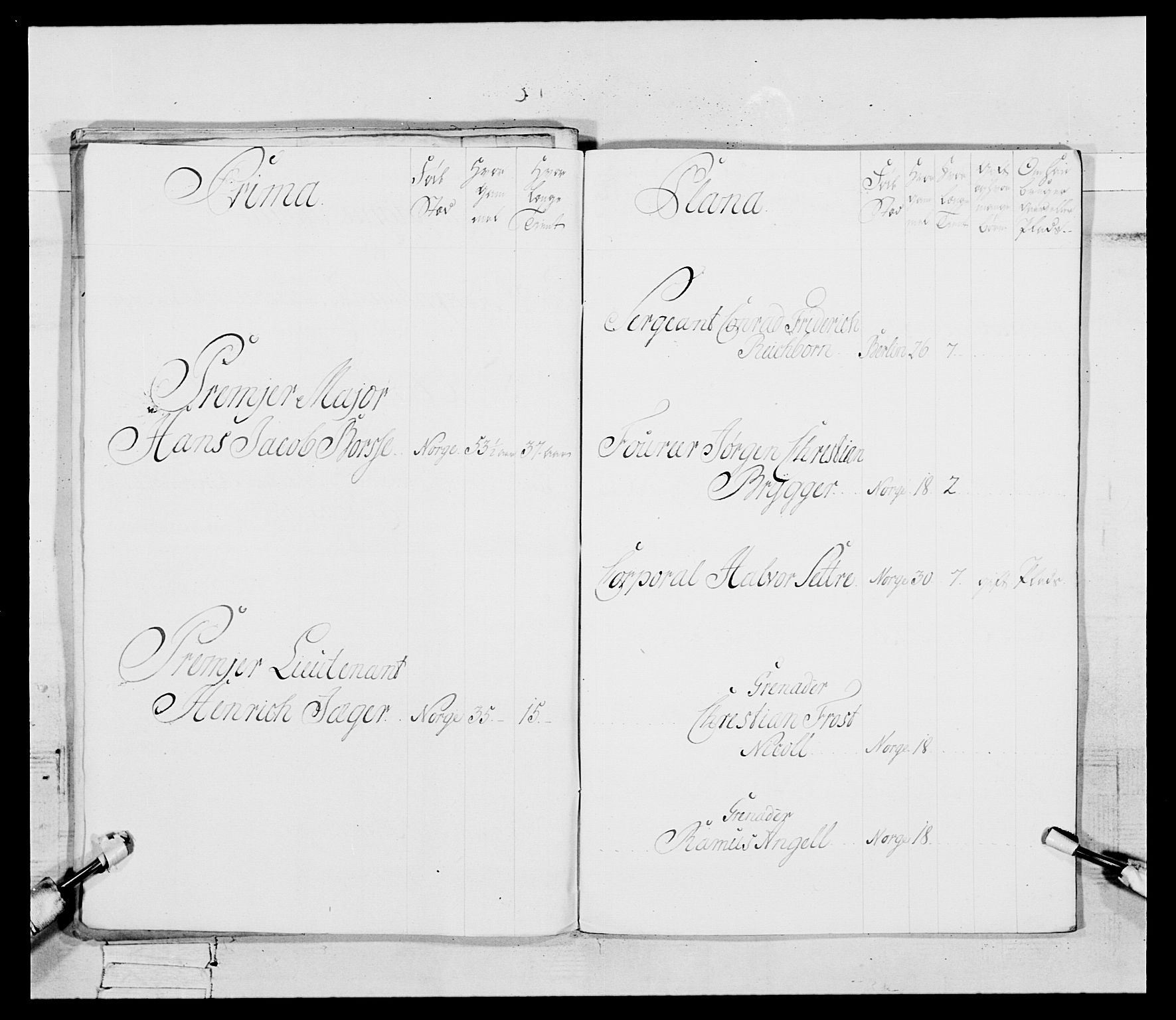Generalitets- og kommissariatskollegiet, Det kongelige norske kommissariatskollegium, AV/RA-EA-5420/E/Eh/L0092: 2. Bergenhusiske nasjonale infanteriregiment, 1769-1771, p. 69