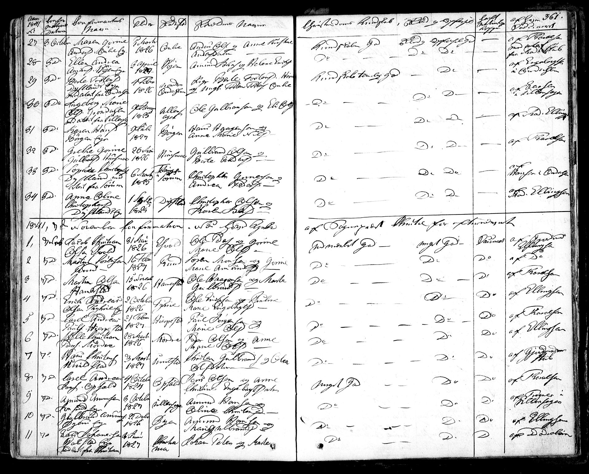 Nes prestekontor Kirkebøker, AV/SAO-A-10410/F/Fa/L0006: Parish register (official) no. I 6, 1833-1845, p. 361