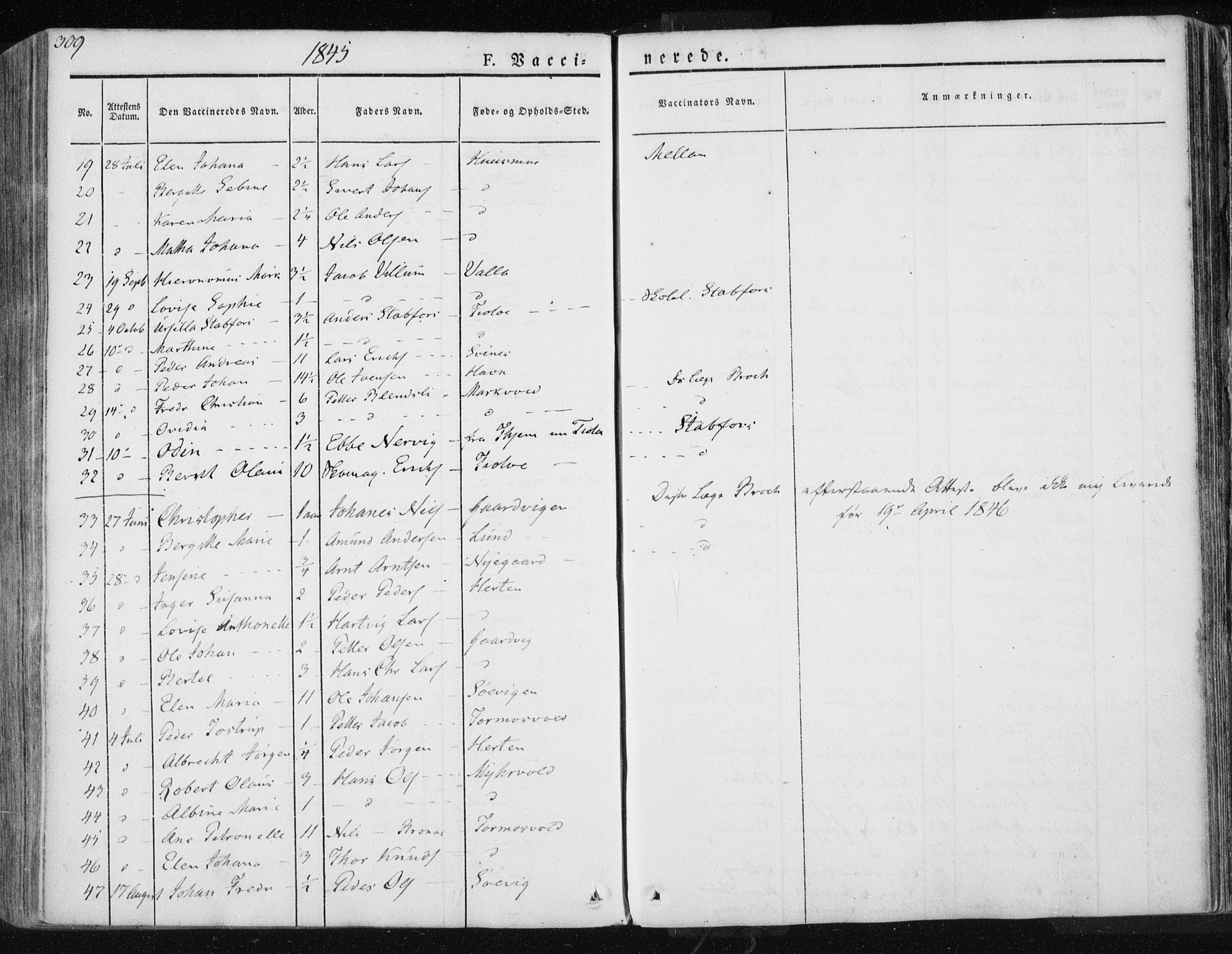 Ministerialprotokoller, klokkerbøker og fødselsregistre - Nordland, AV/SAT-A-1459/830/L0447: Parish register (official) no. 830A11, 1831-1854, p. 309