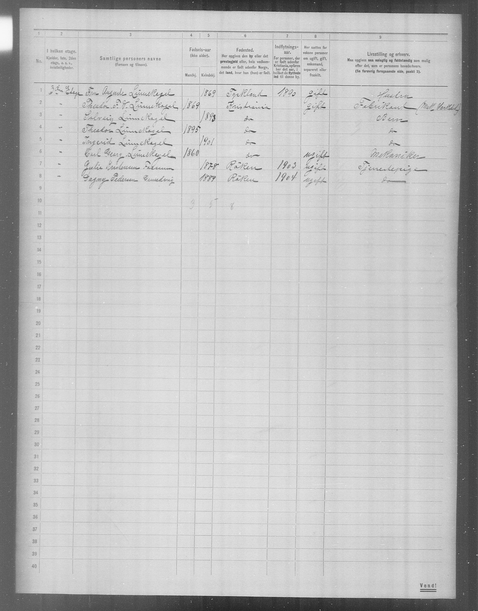 OBA, Municipal Census 1904 for Kristiania, 1904, p. 23860