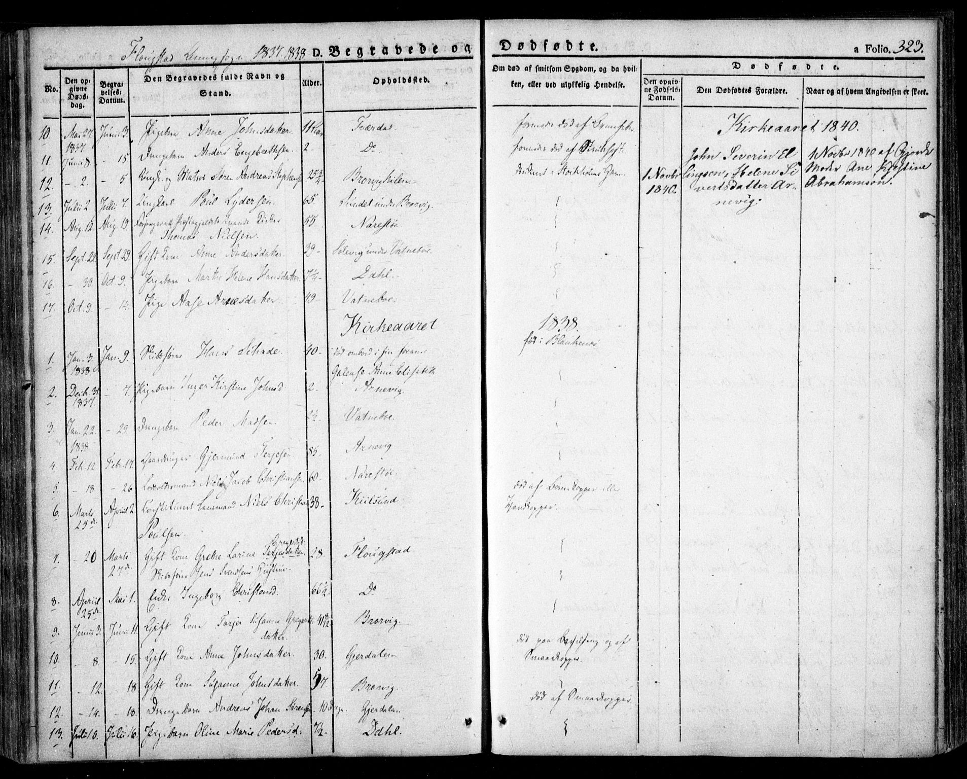 Dypvåg sokneprestkontor, AV/SAK-1111-0007/F/Fa/Faa/L0004: Parish register (official) no. A 4, 1824-1840, p. 323