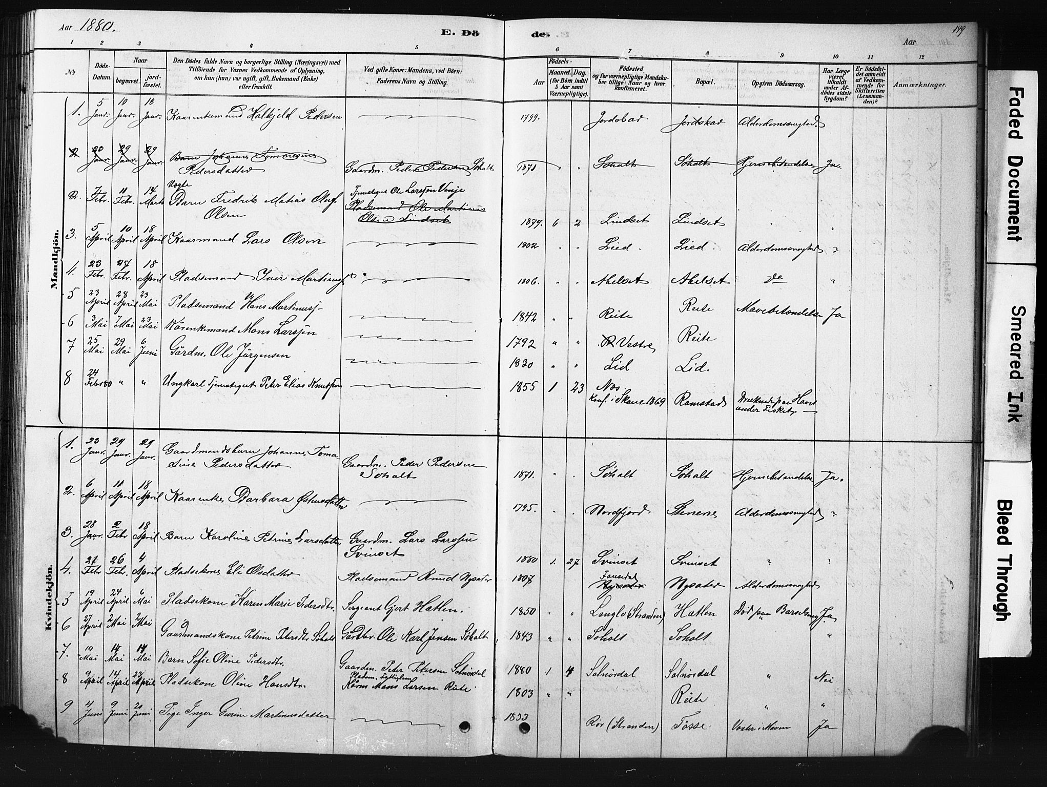Ministerialprotokoller, klokkerbøker og fødselsregistre - Møre og Romsdal, SAT/A-1454/522/L0326: Parish register (copy) no. 522C05, 1878-1890, p. 149
