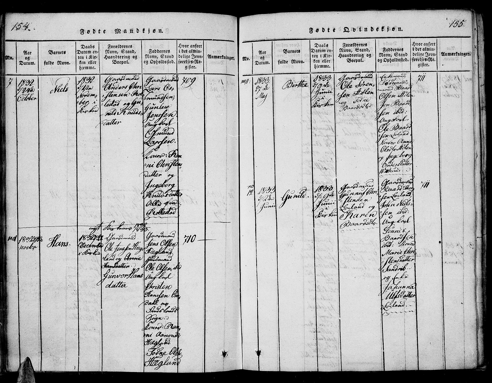 Vennesla sokneprestkontor, AV/SAK-1111-0045/Fa/Fac/L0003: Parish register (official) no. A 3, 1820-1834, p. 154-155